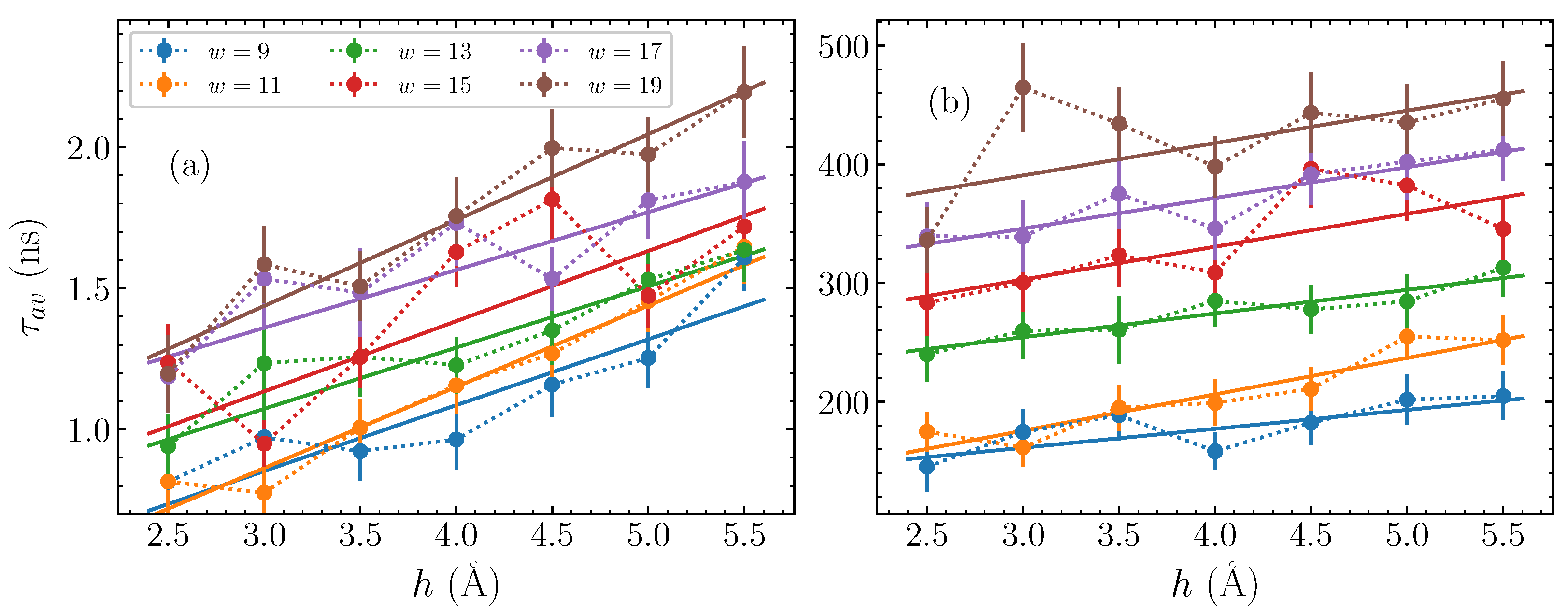 Molecules 28 01041 g005 Molecules 28 01041 g005