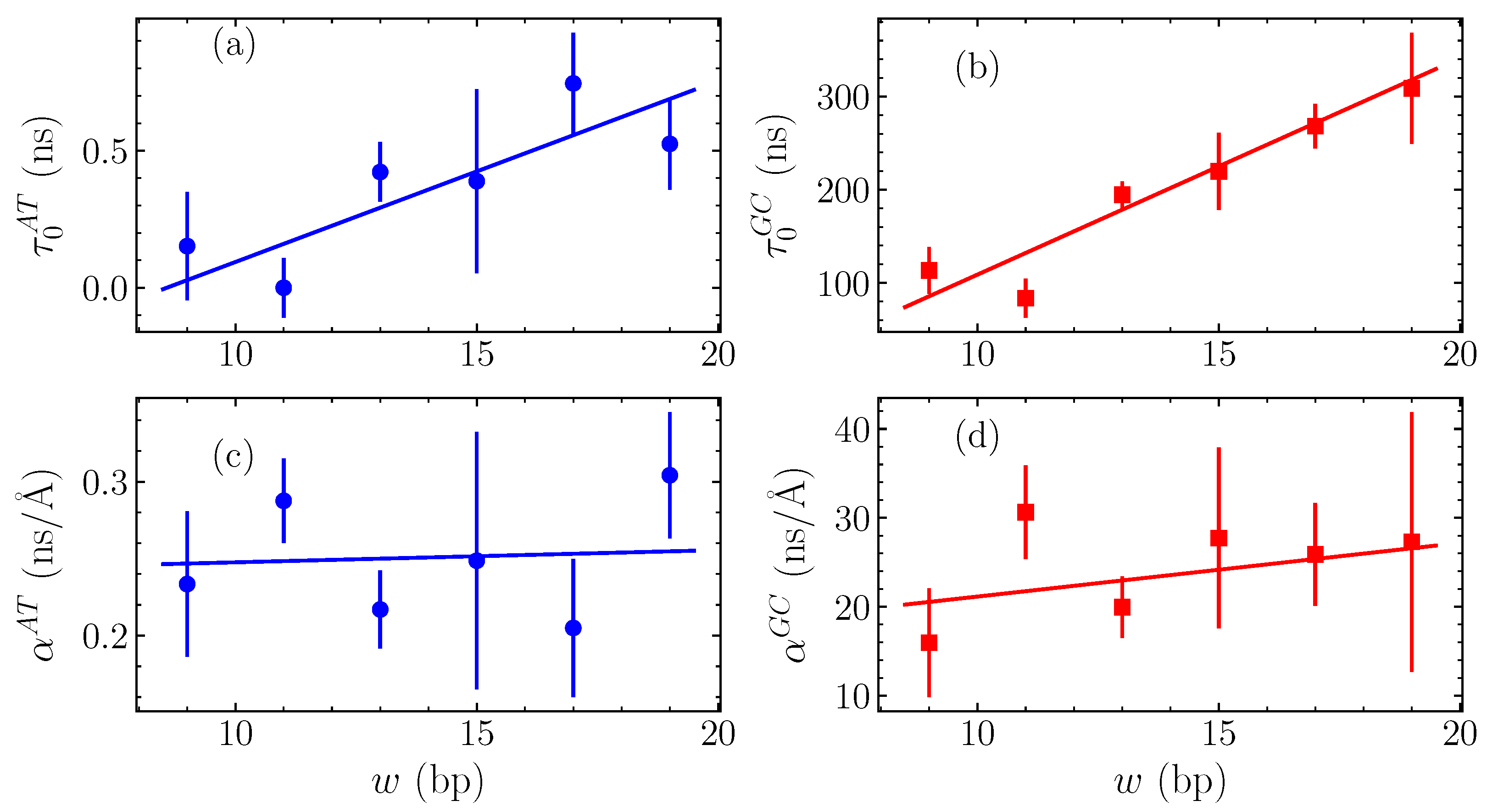 Molecules 28 01041 g006 Molecules 28 01041 g006