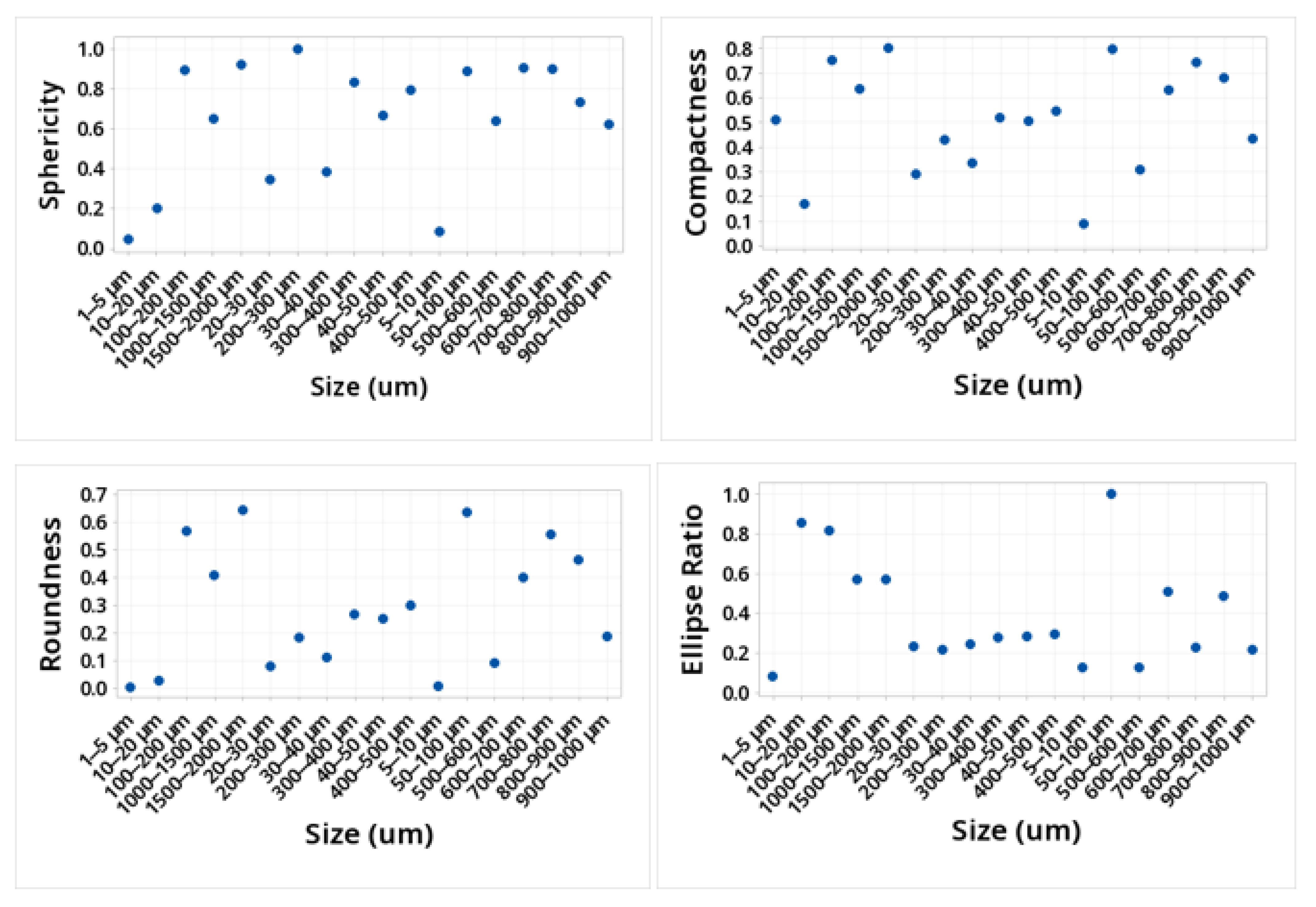 Molecules 28 01042 g003