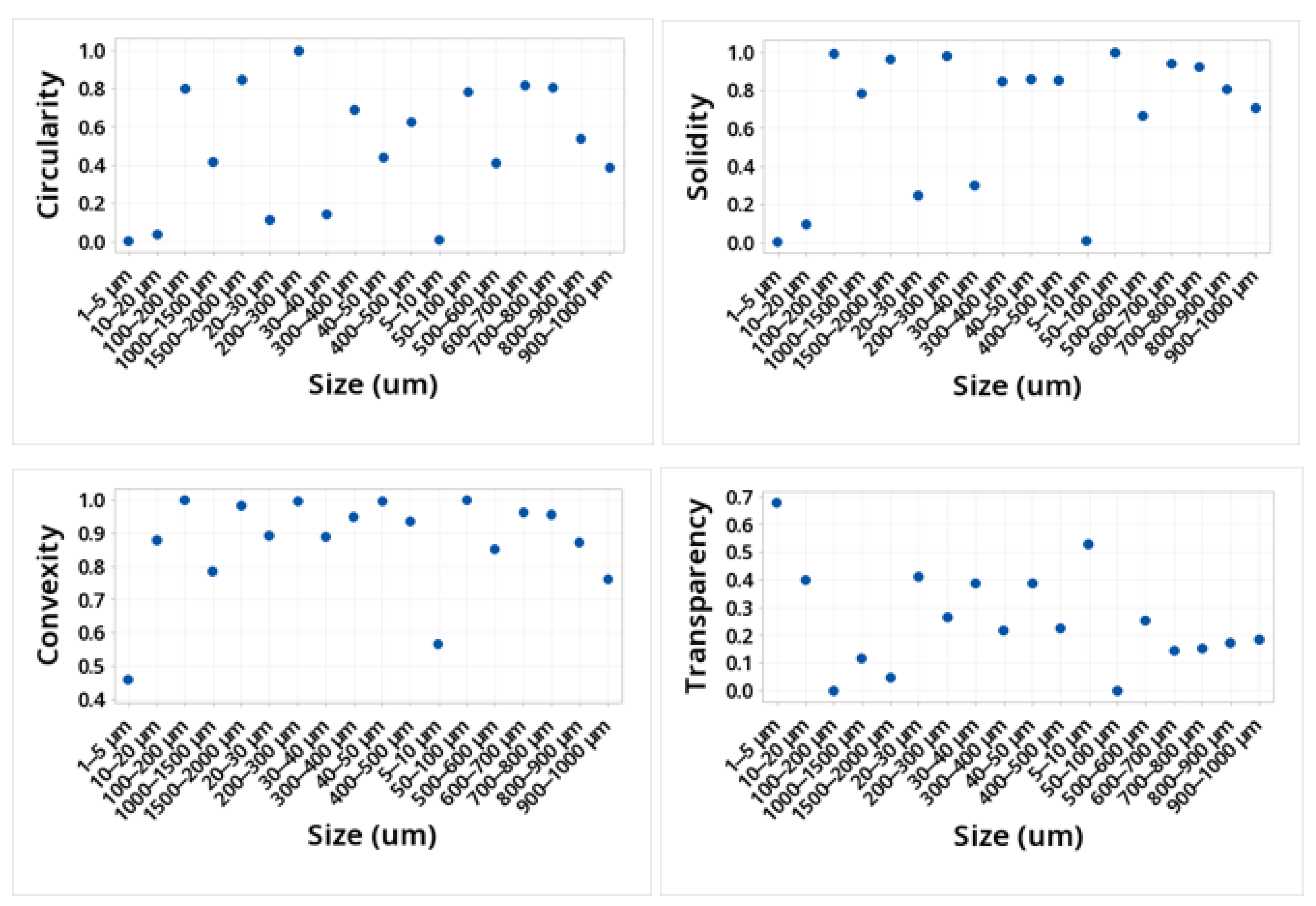 Molecules 28 01042 g004