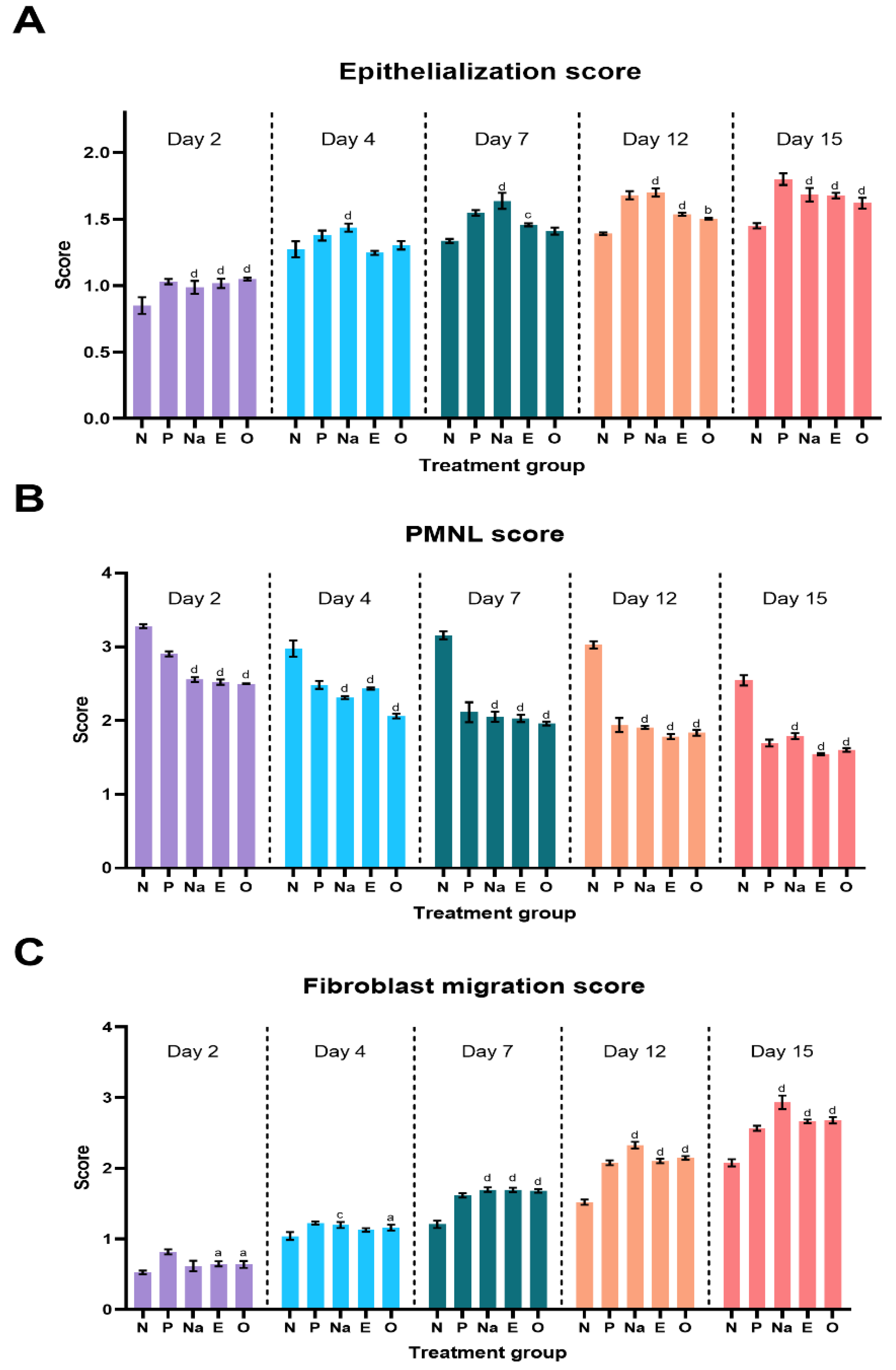 Molecules 28 01043 g008 Molecules 28 01043 g008