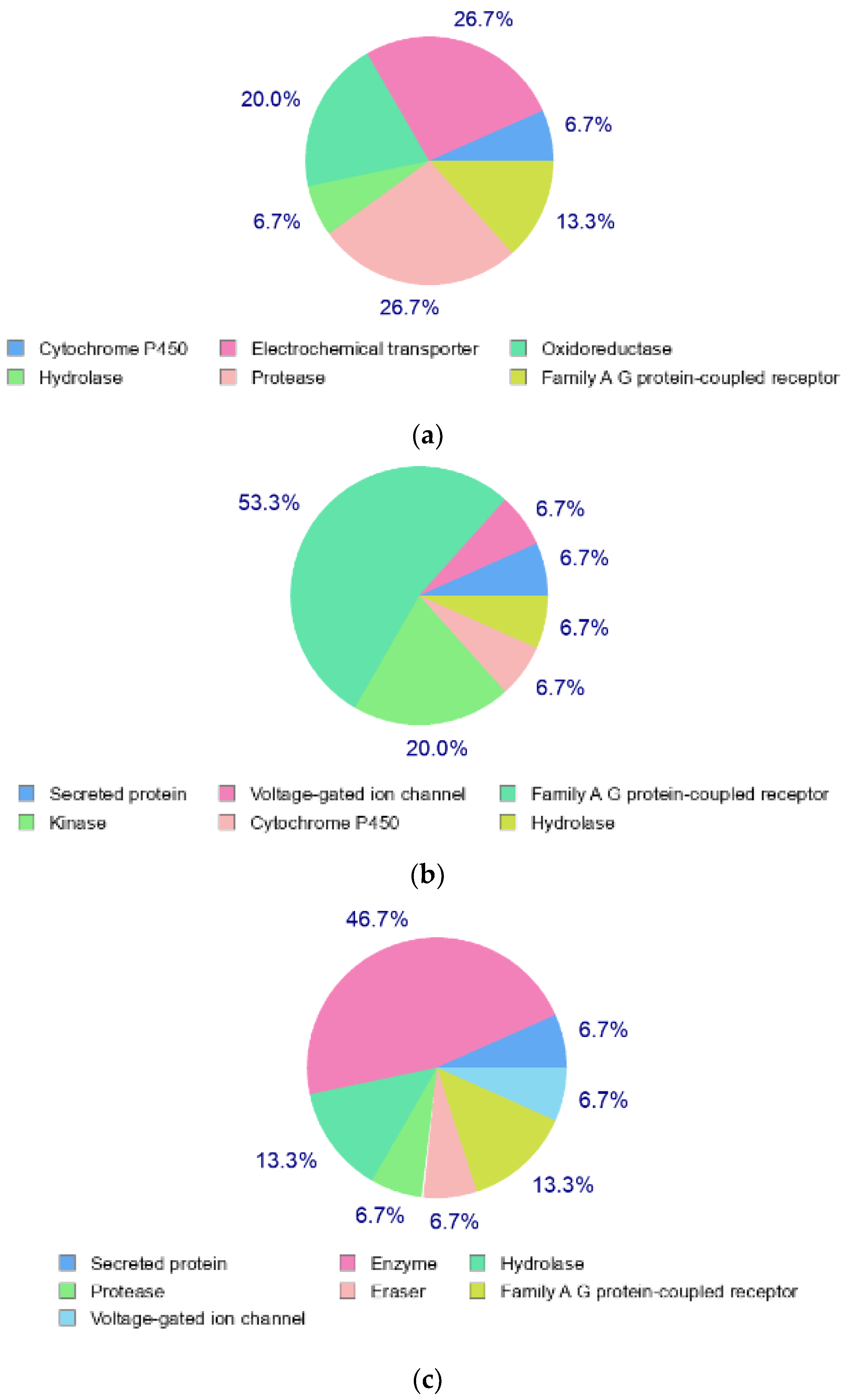 Molecules 28 01043 g011 Molecules 28 01043 g011