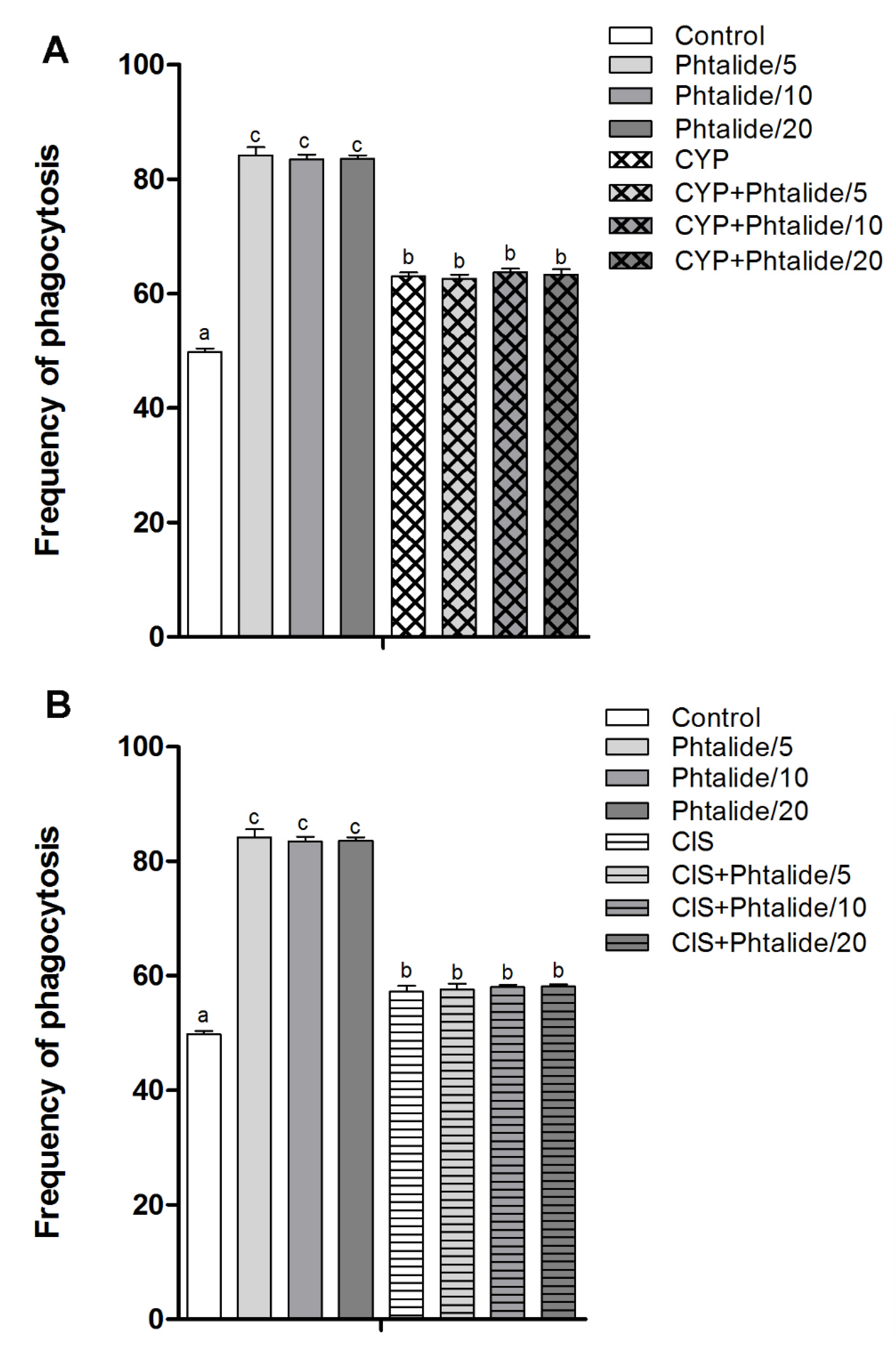 Molecules 28 01044 g004 Molecules 28 01044 g004