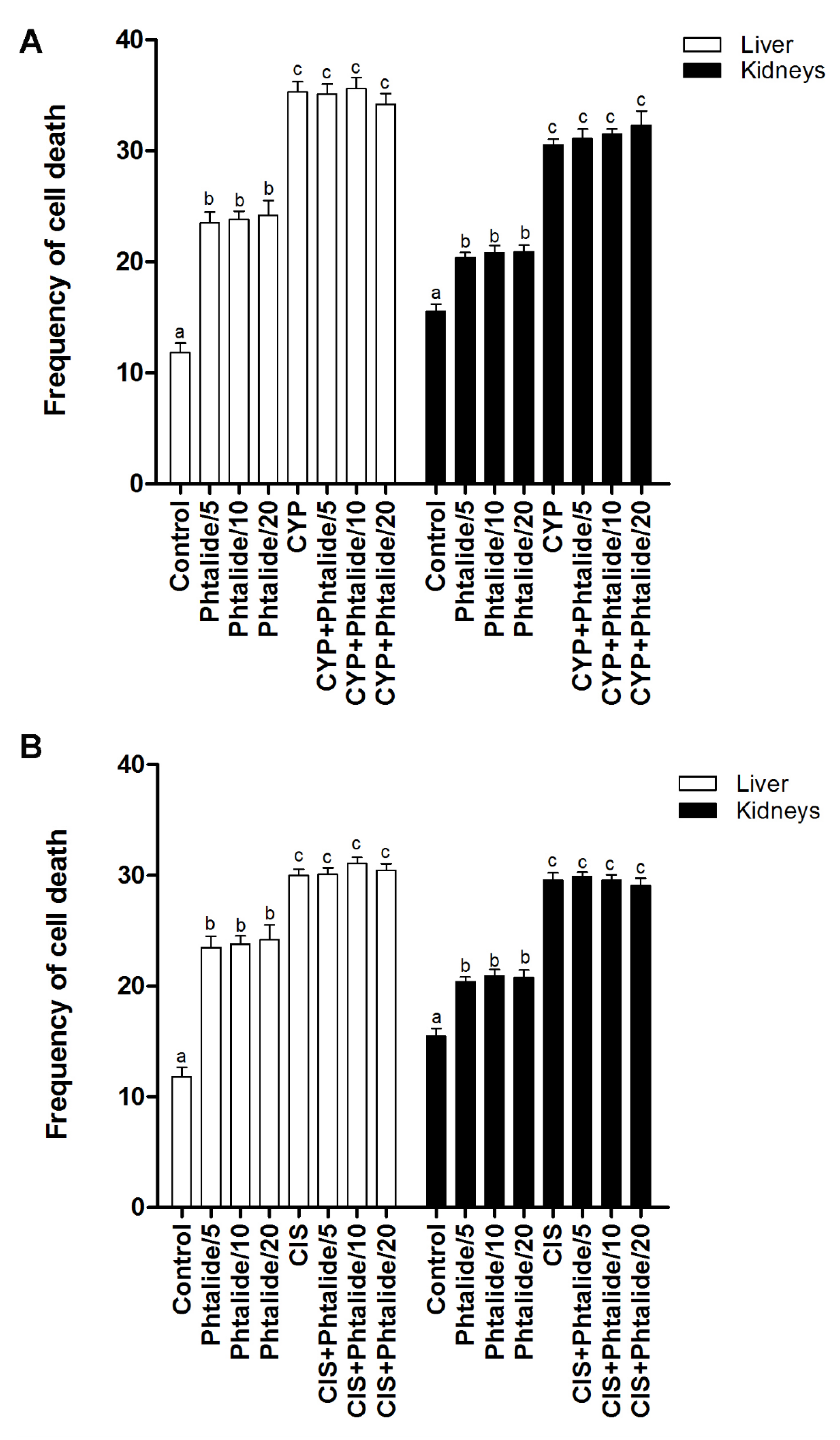 Molecules 28 01044 g005 Molecules 28 01044 g005