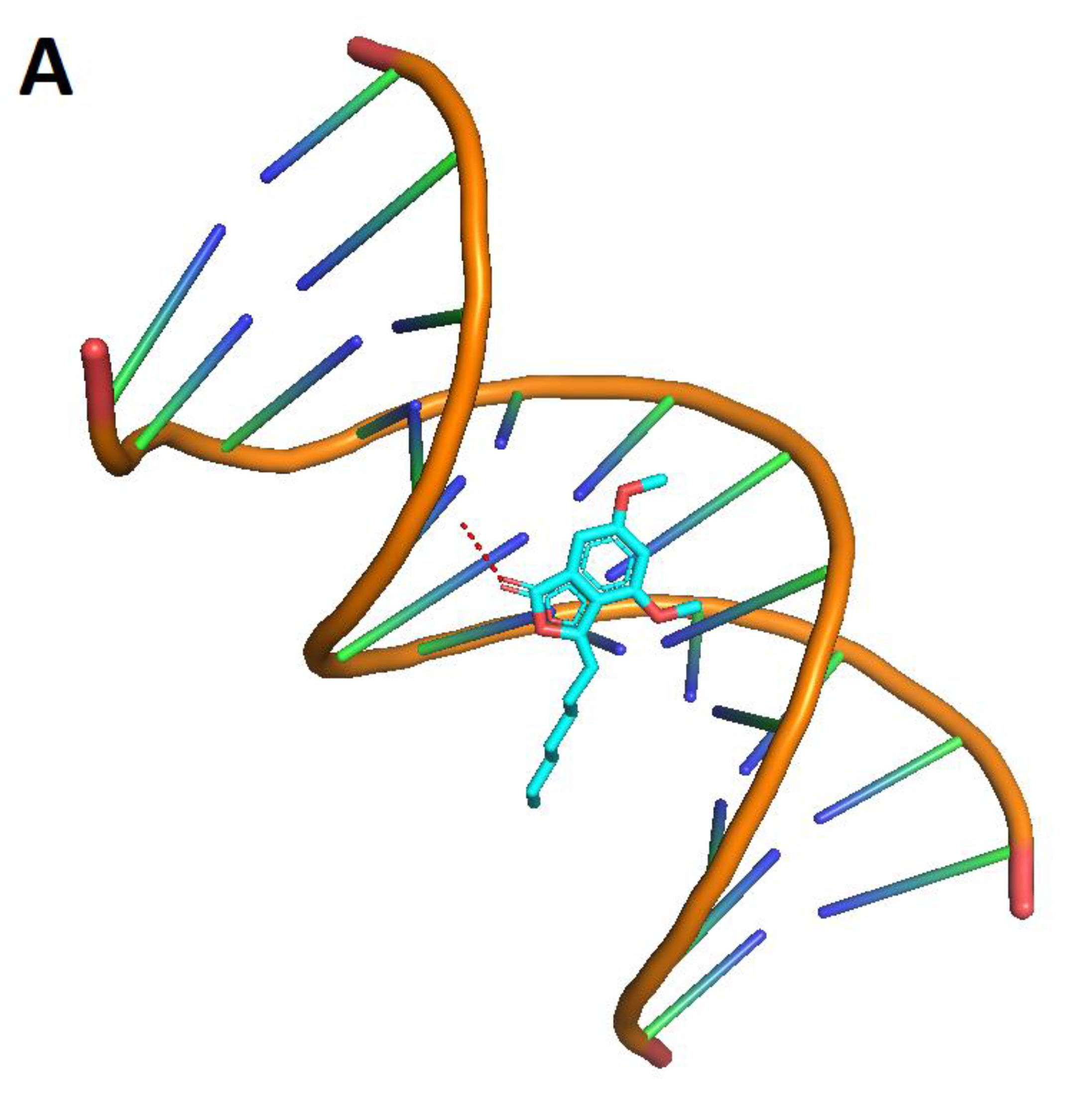 Molecules 28 01044 g007a Molecules 28 01044 g007a