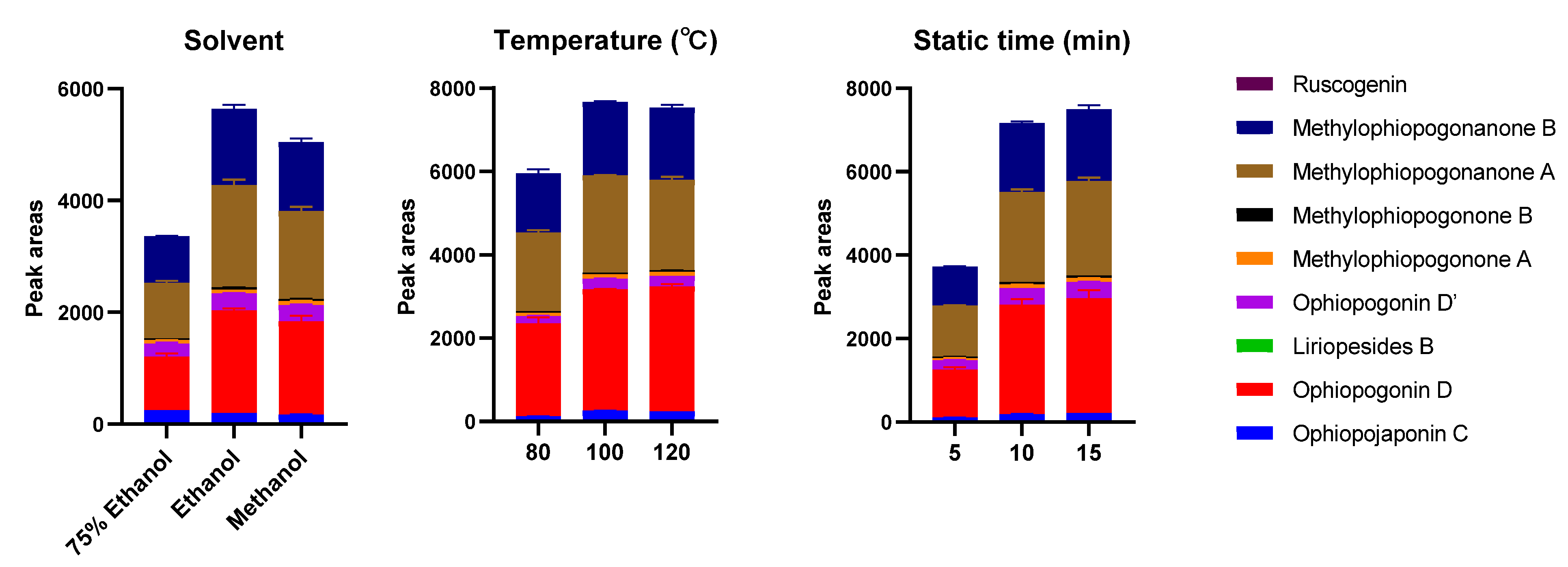Molecules 28 01045 g002