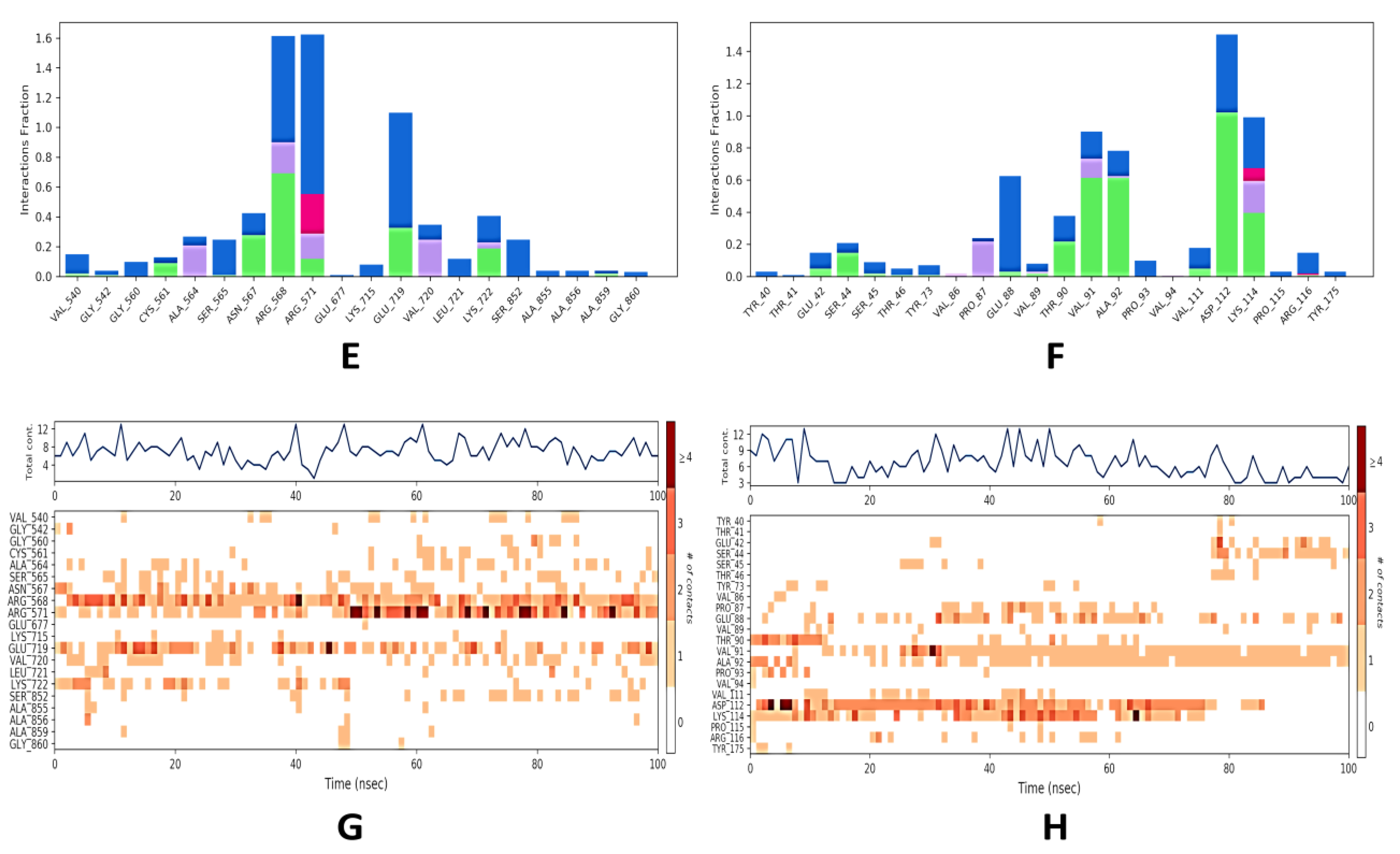 Molecules 28 01046 g005b Molecules 28 01046 g005b