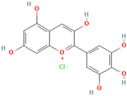 Molecules 28 01047 i012