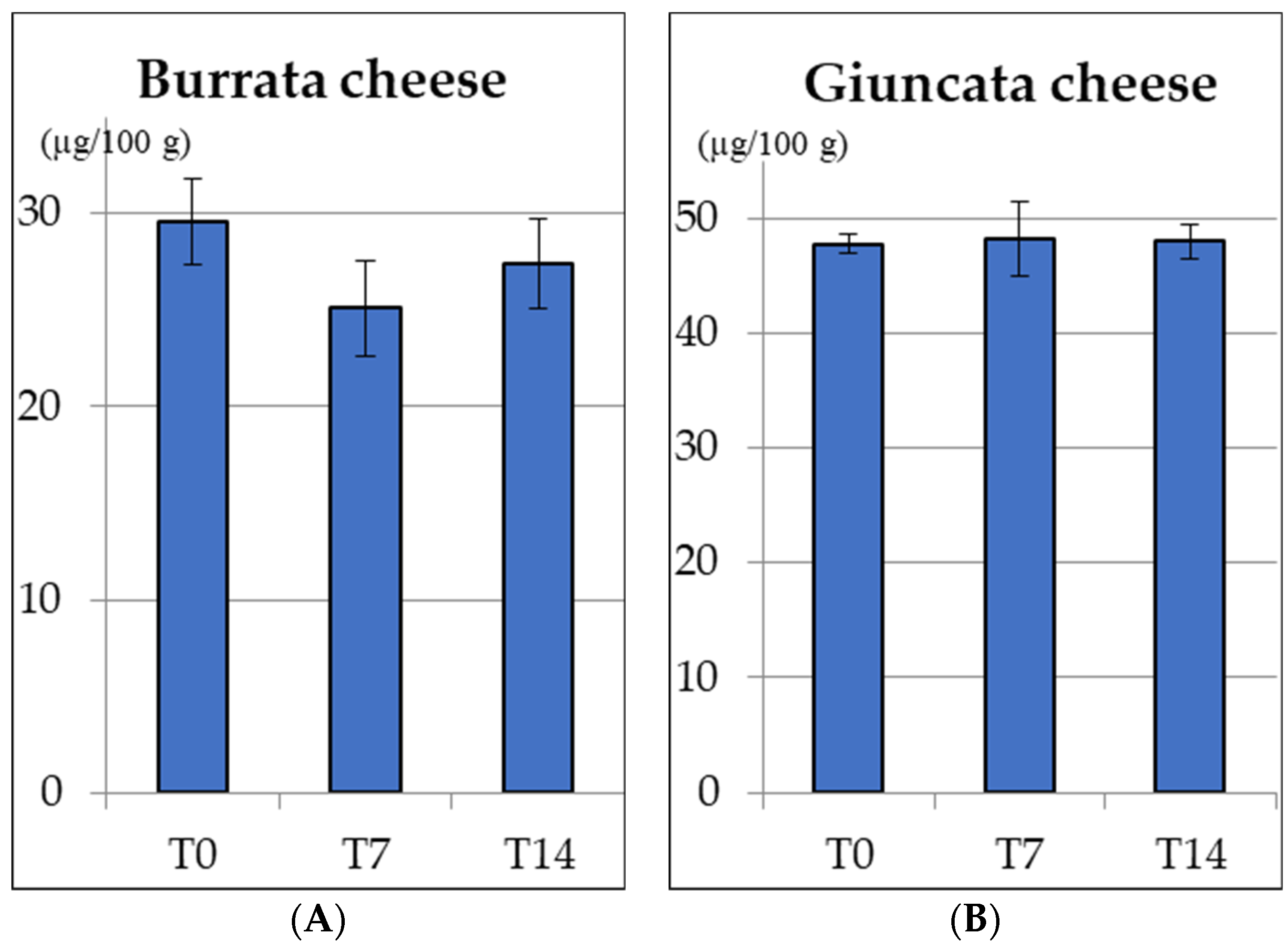 Molecules 28 01049 g001