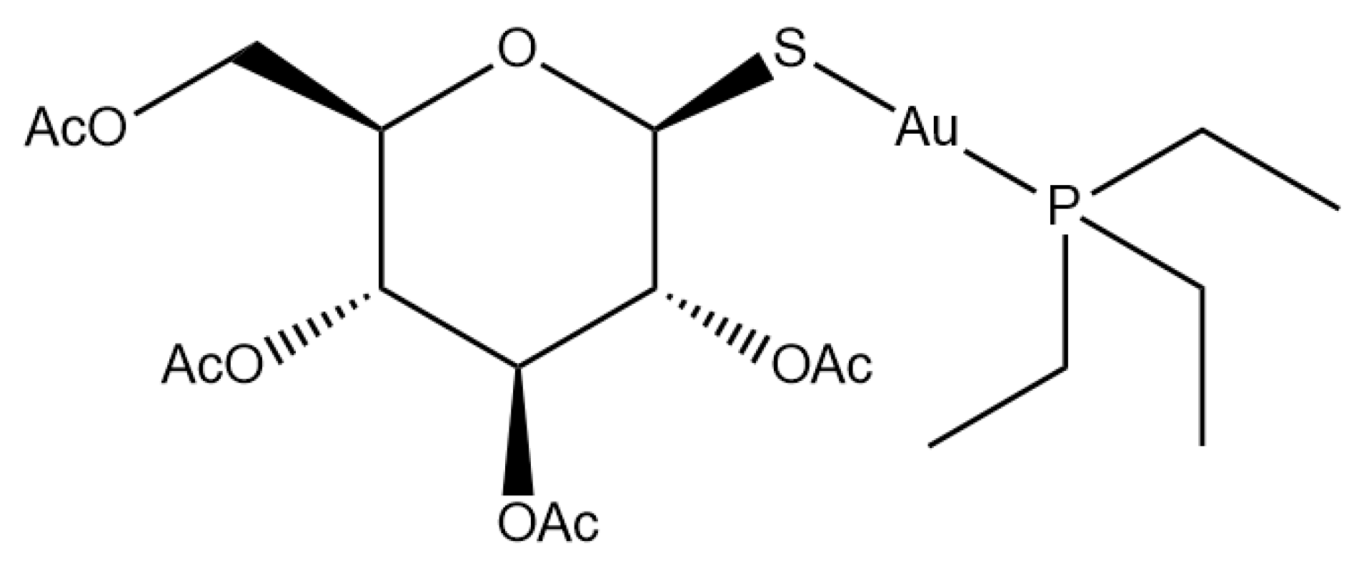 Molecules 28 01050 g001 Molecules 28 01050 g001