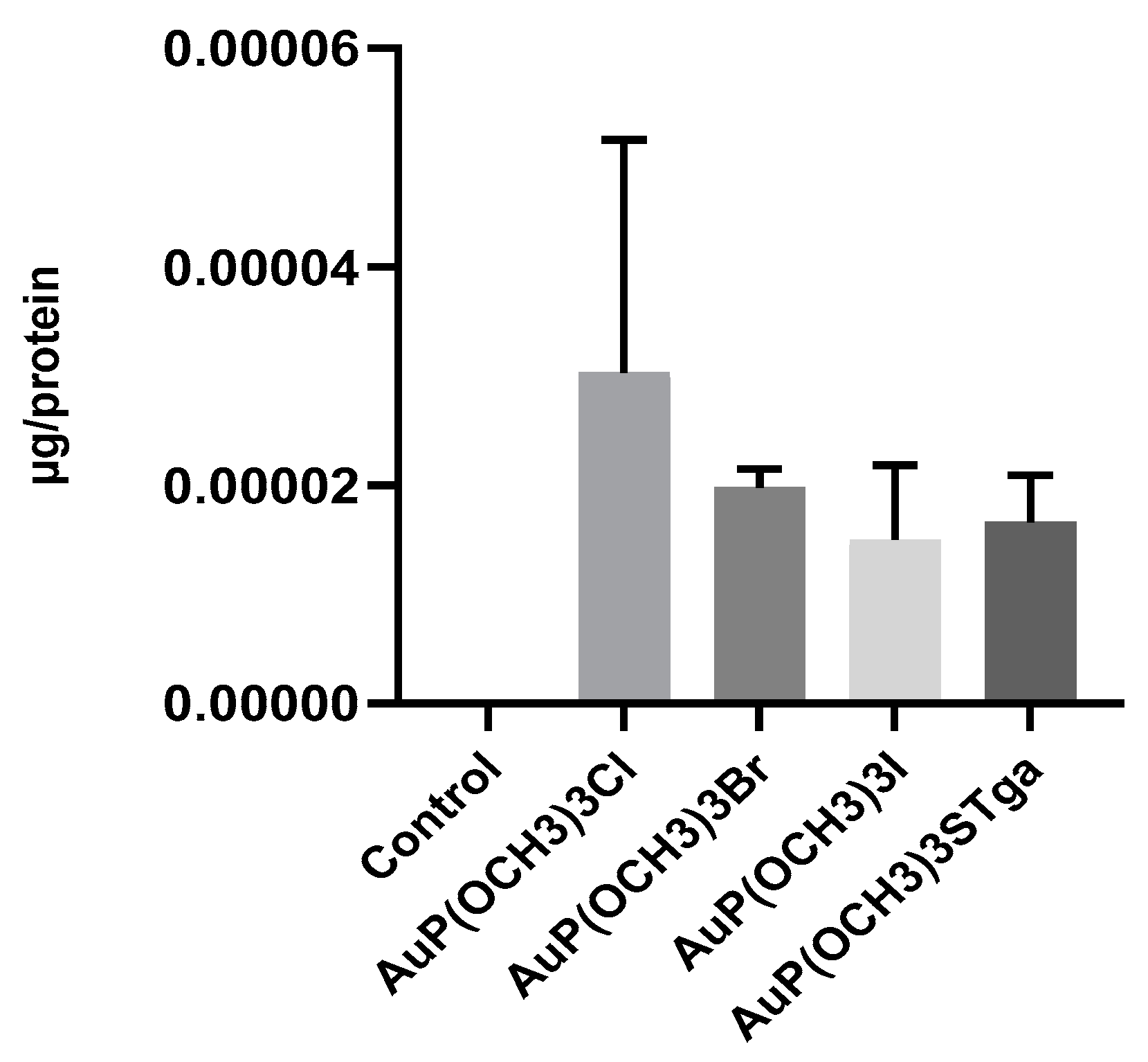 Molecules 28 01050 g005 Molecules 28 01050 g005