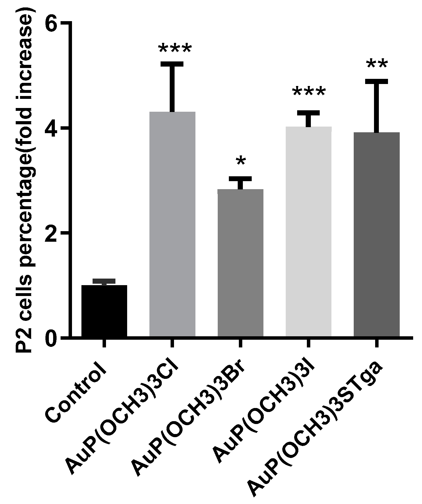 Molecules 28 01050 g006 Molecules 28 01050 g006