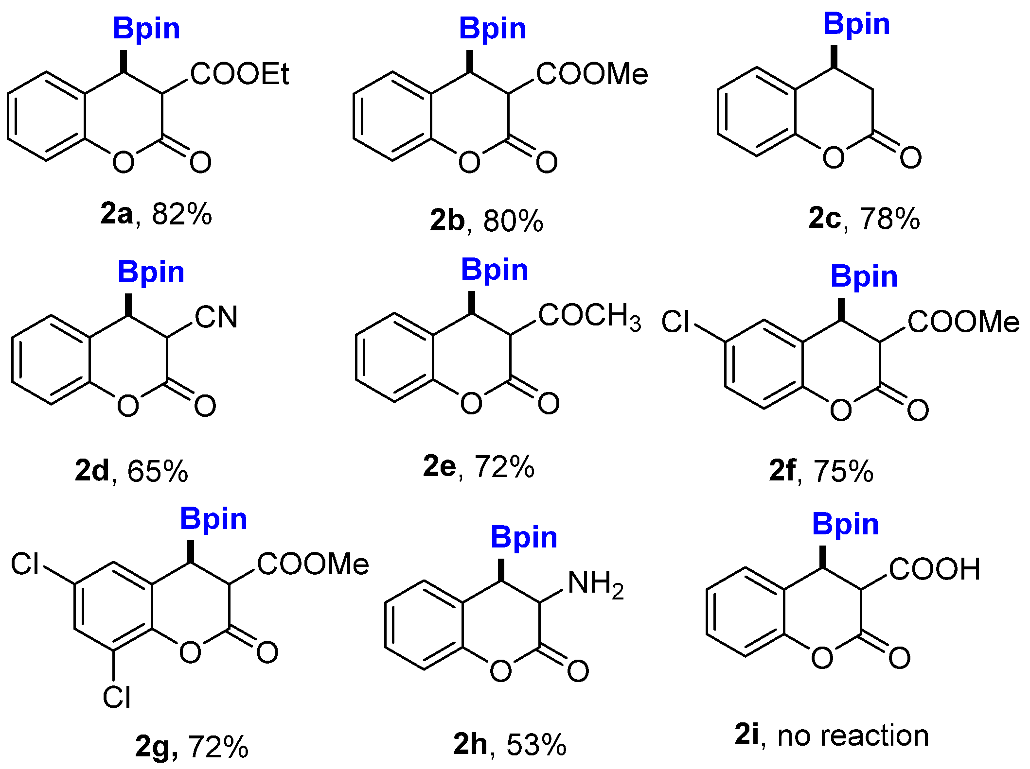 Molecules 28 01052 sch002b Molecules 28 01052 sch002b