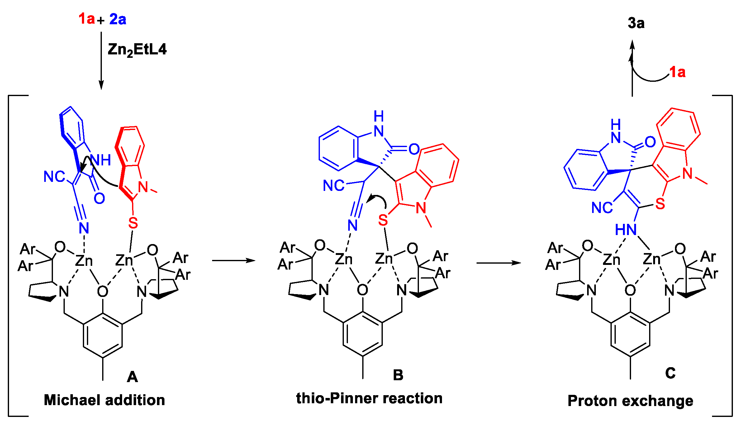 Molecules 28 01056 sch005