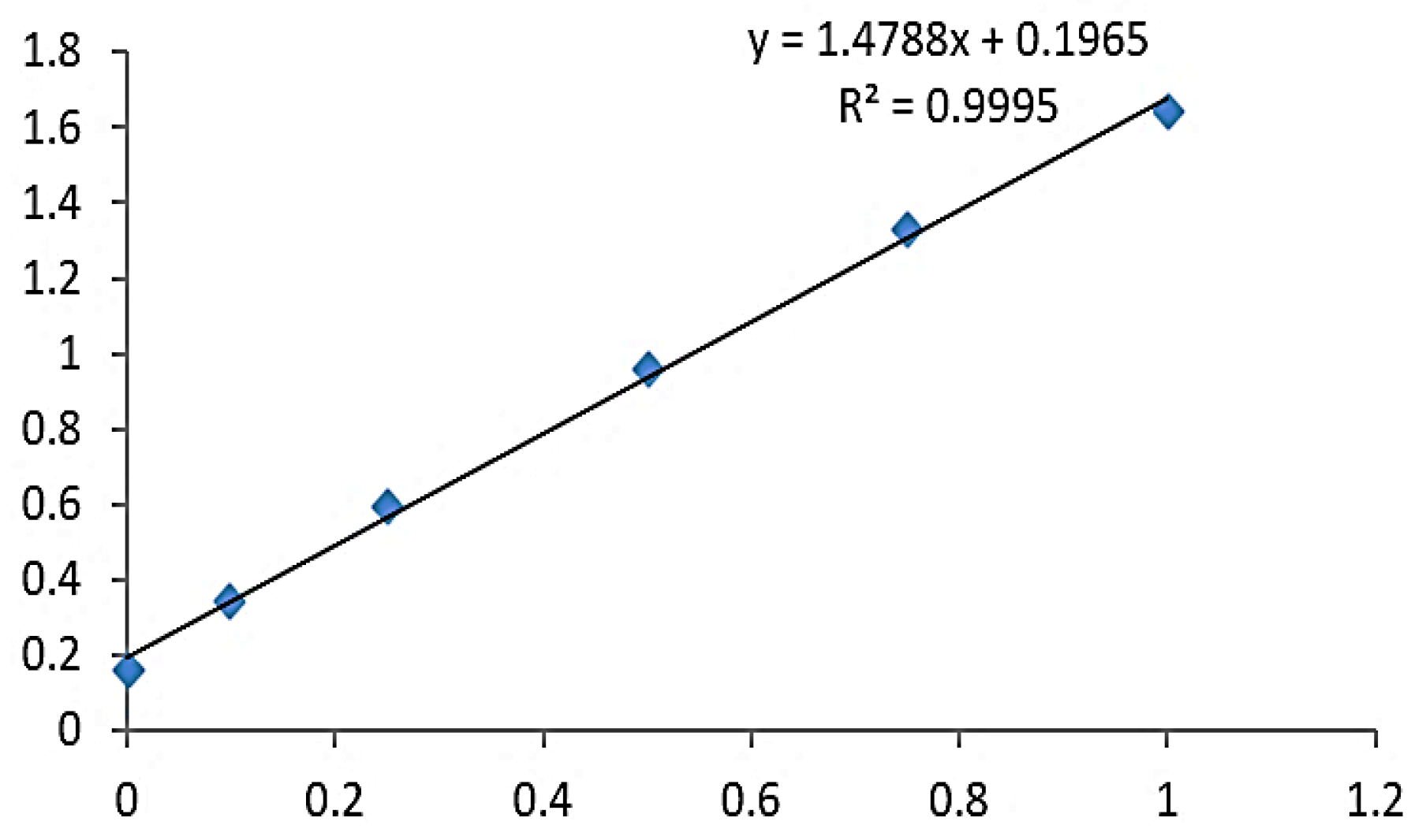 Molecules 28 01058 g001