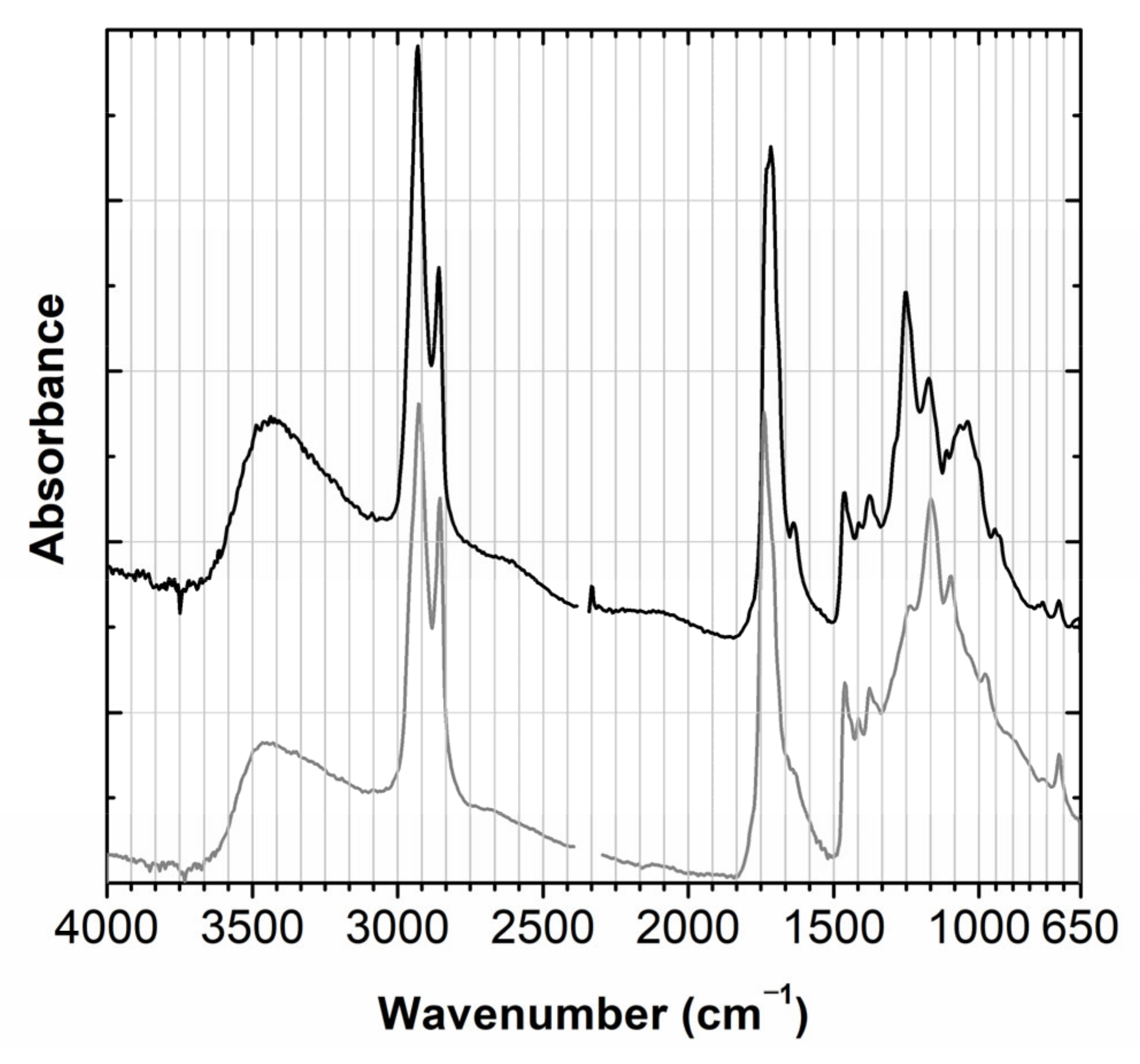 Molecules 28 01062 g008 Molecules 28 01062 g008