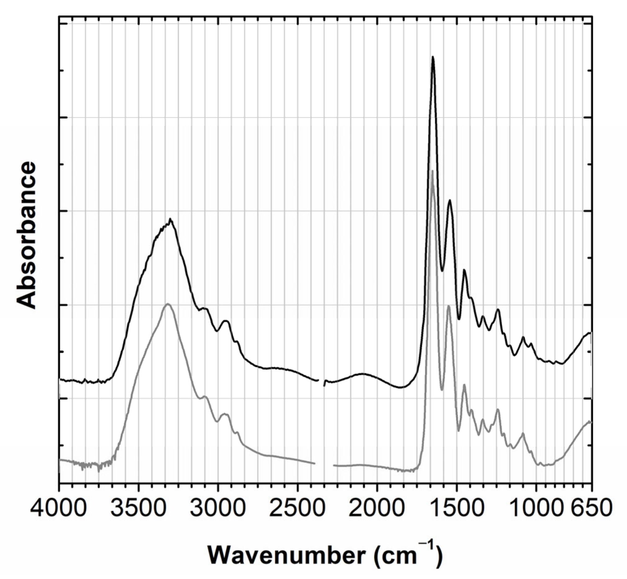 Molecules 28 01062 g009 Molecules 28 01062 g009