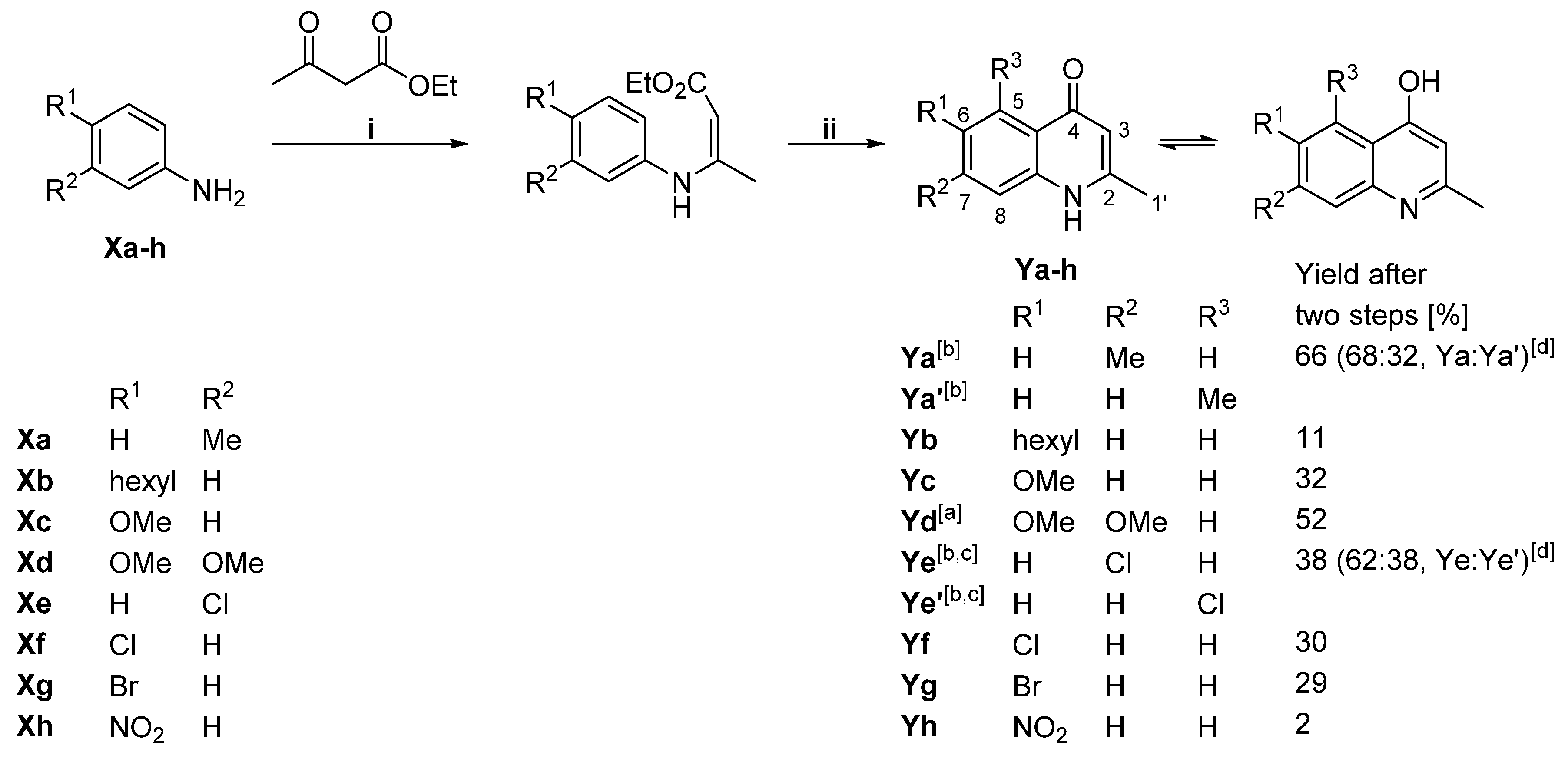 Molecules 28 01066 sch001 Molecules 28 01066 sch001