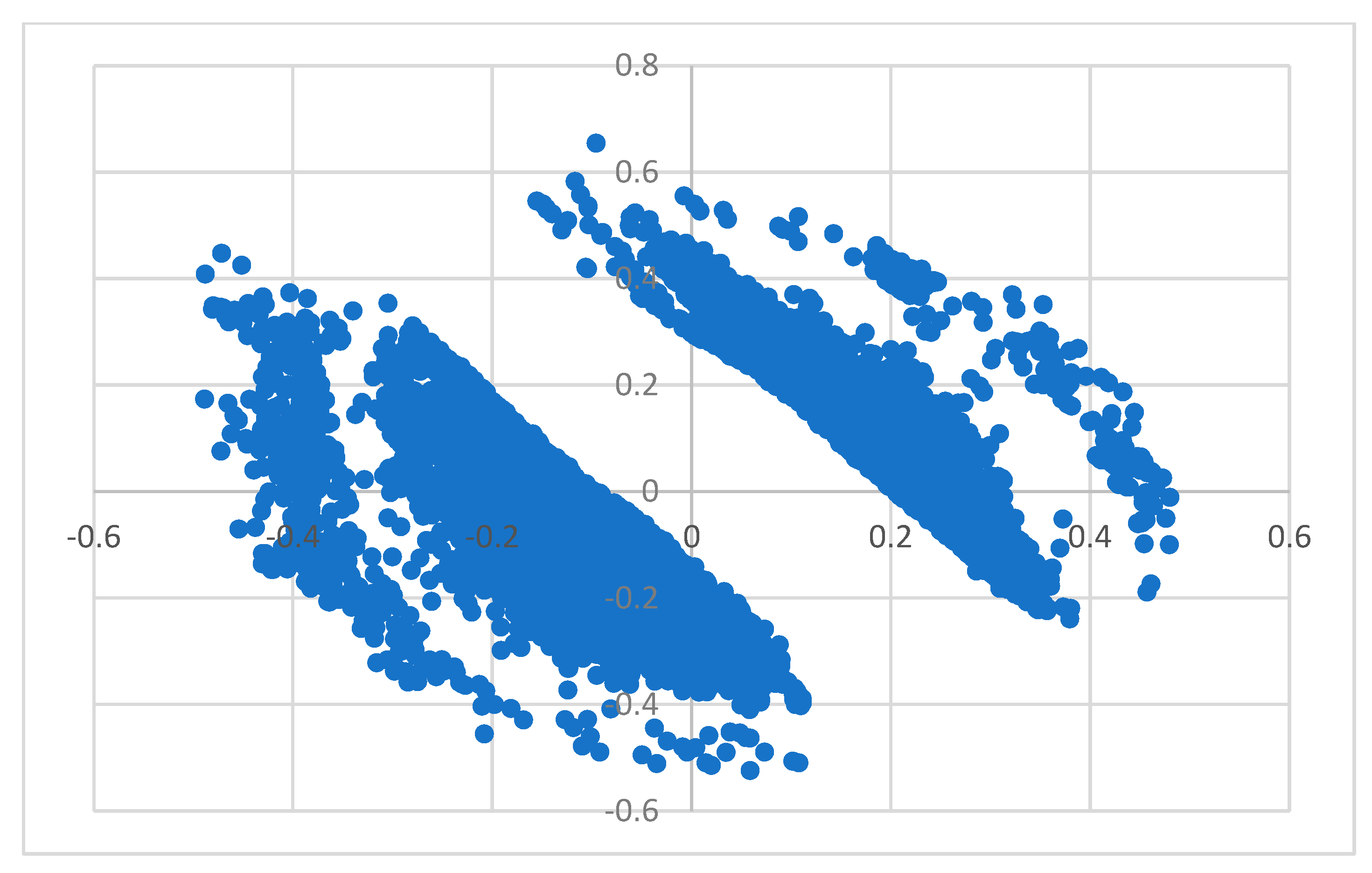 Molecules 28 01069 g003