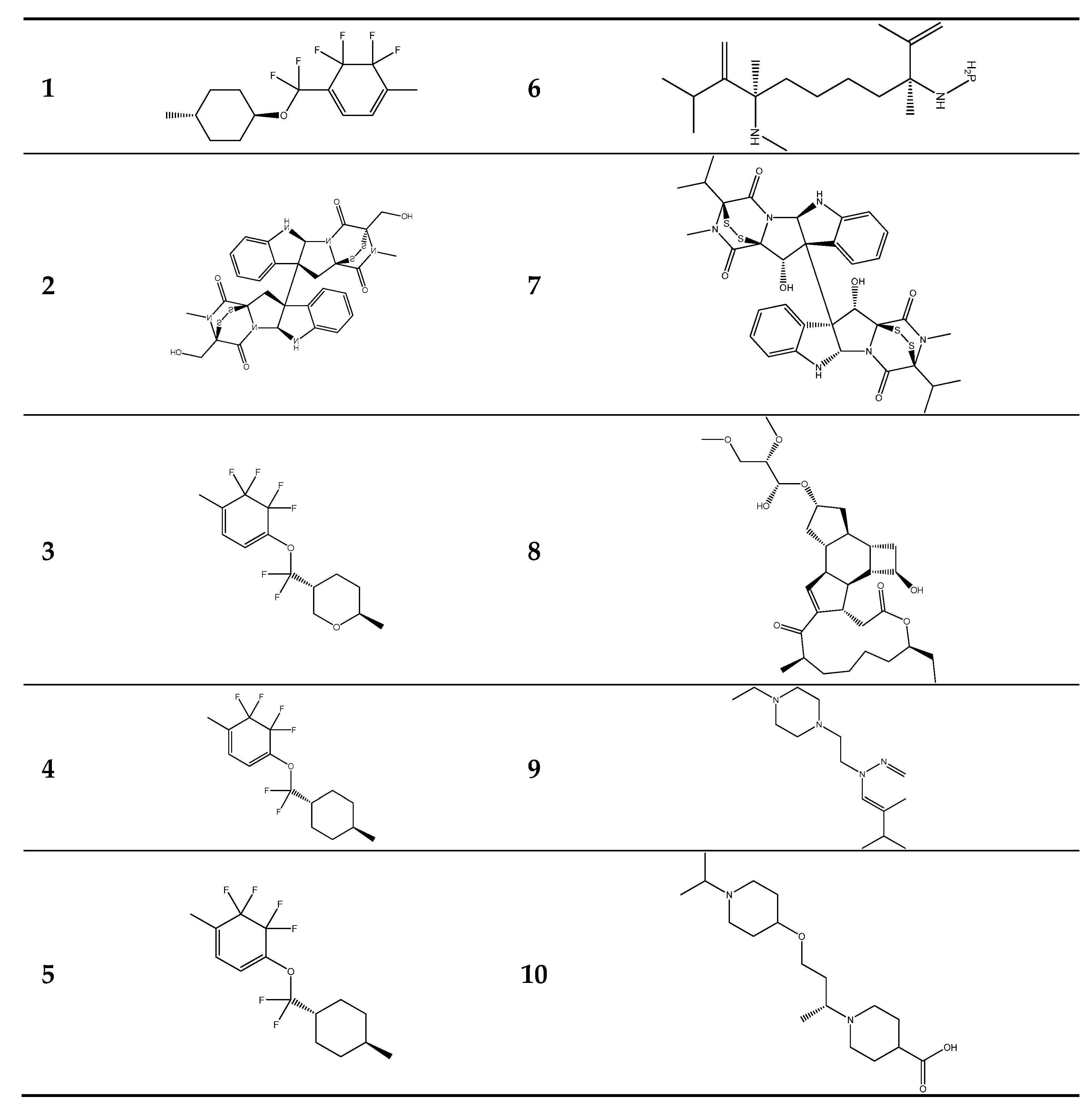 Molecules 28 01069 g005