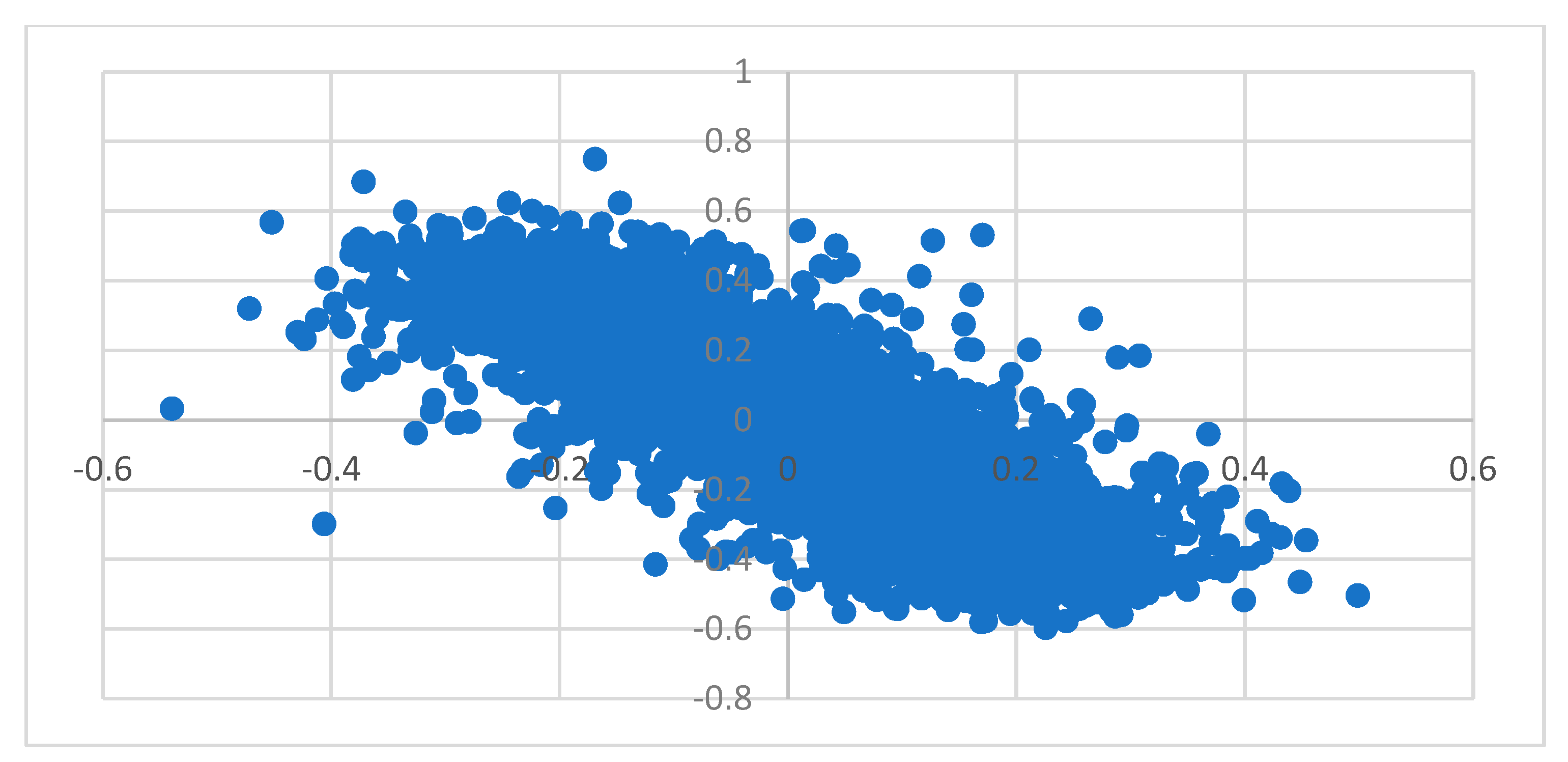 Molecules 28 01069 g006