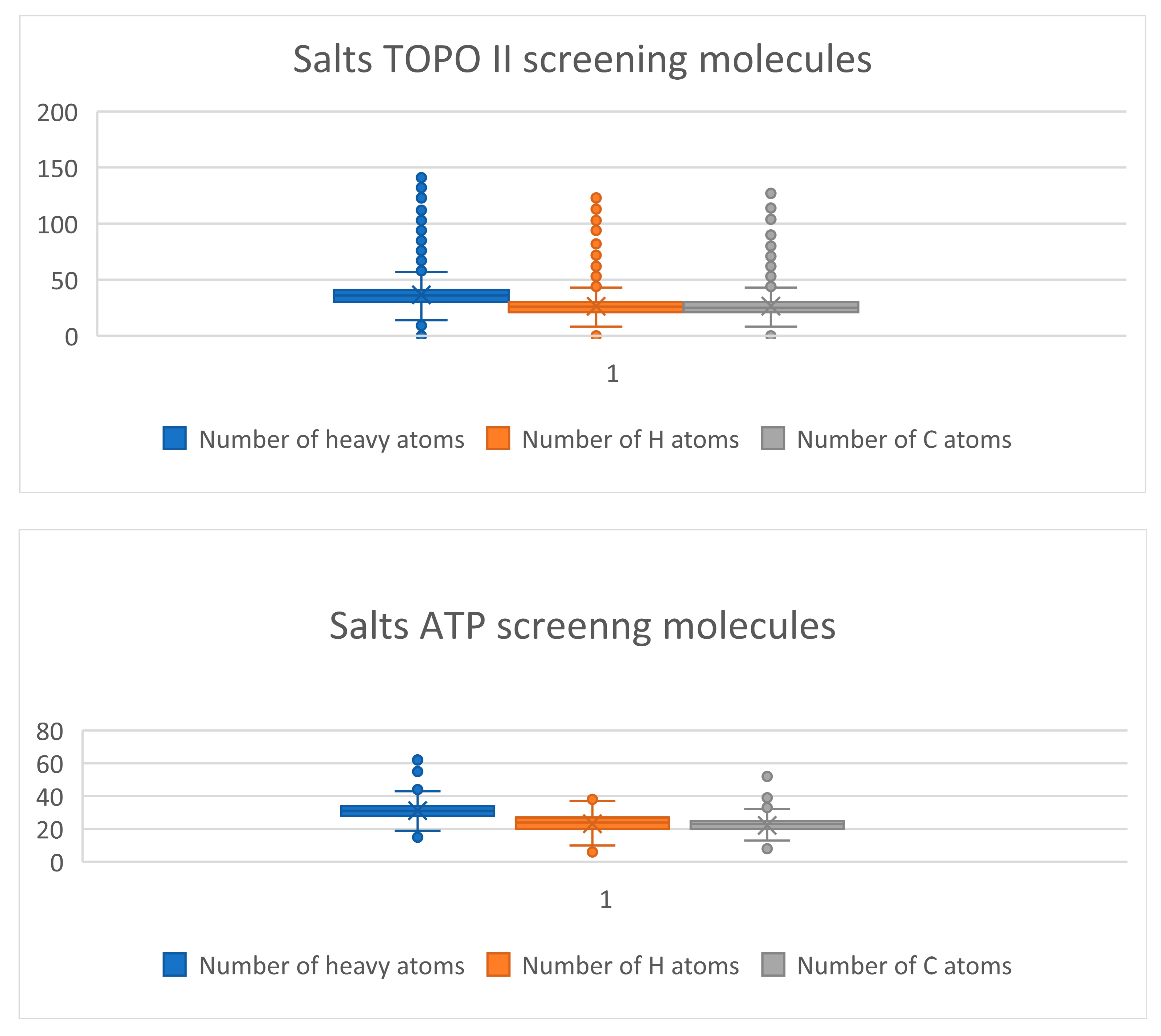 Molecules 28 01069 g007