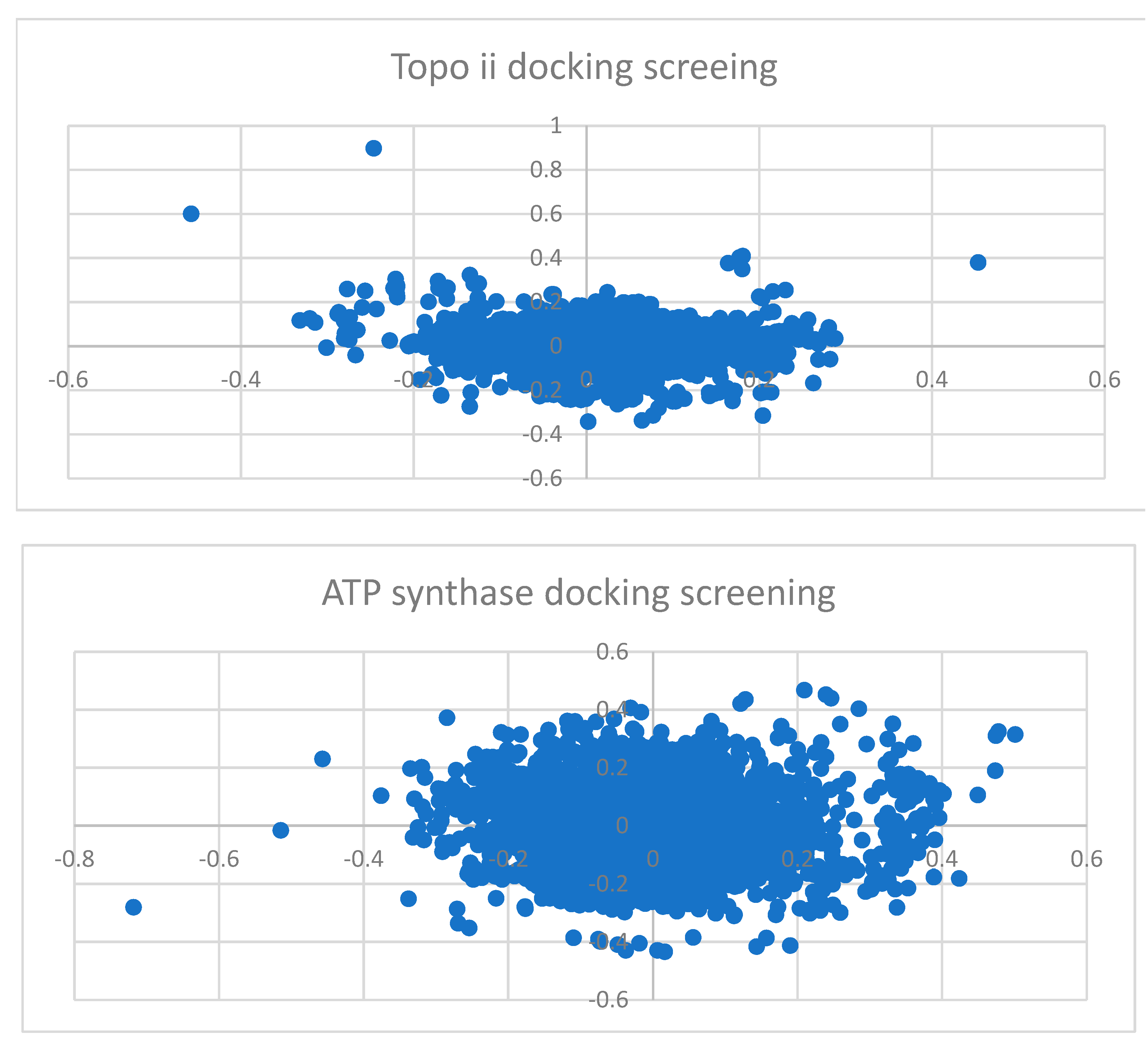 Molecules 28 01069 g008