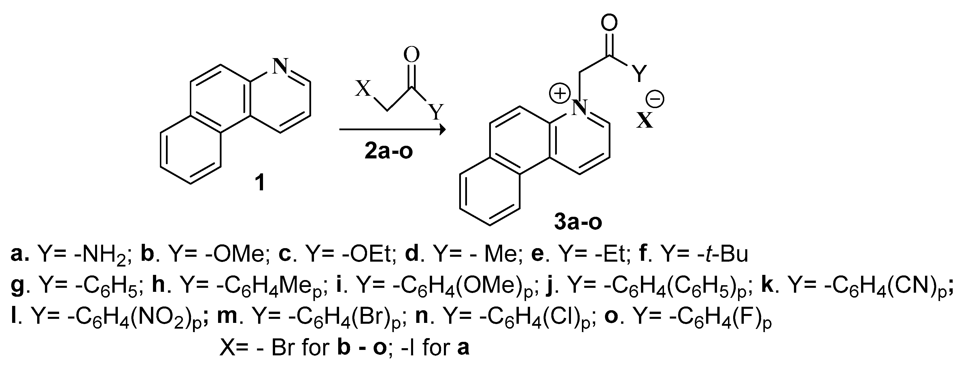 Molecules 28 01069 sch001