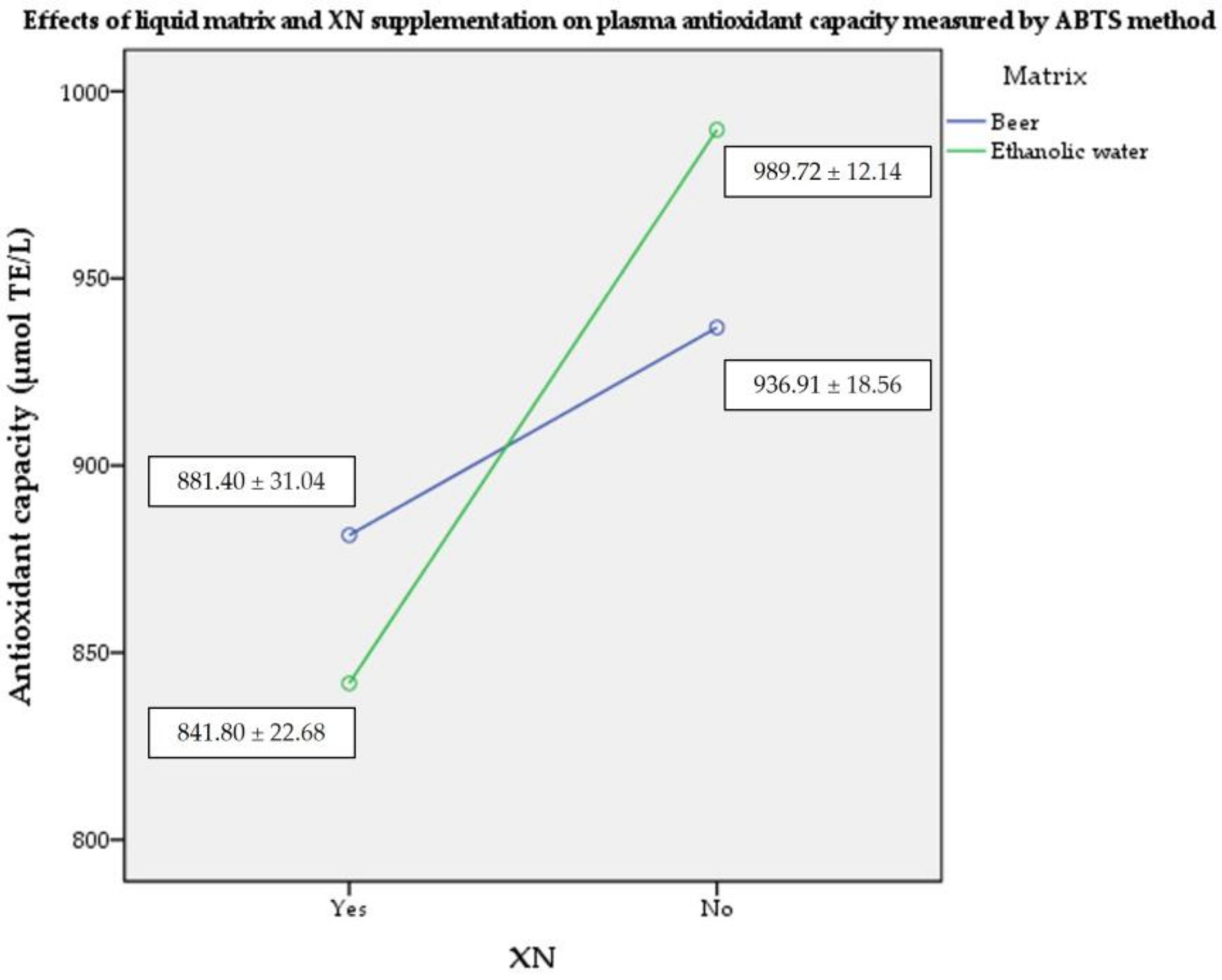 Molecules 28 01070 g003