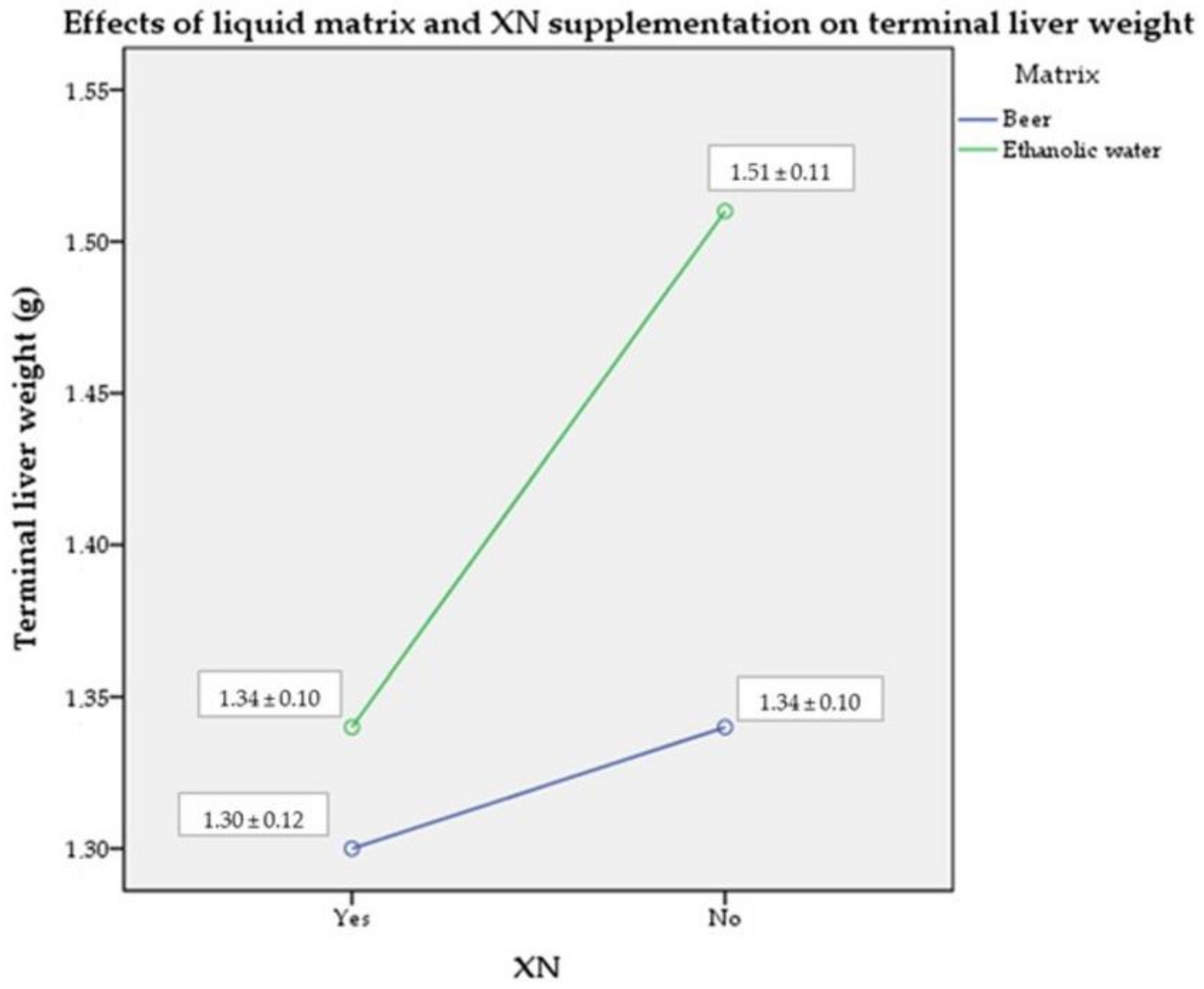 Molecules 28 01070 g004