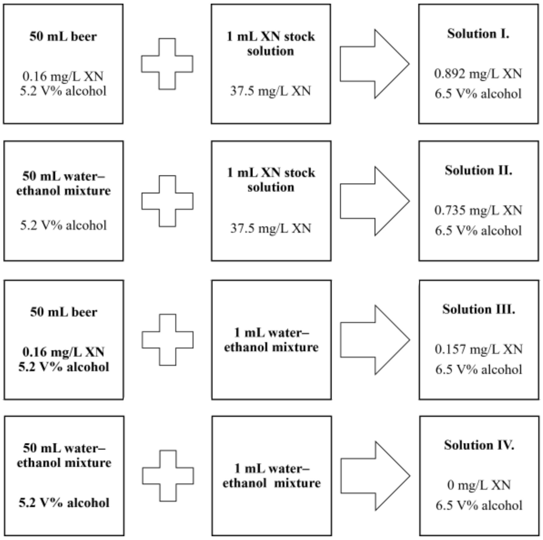 Molecules 28 01070 g005