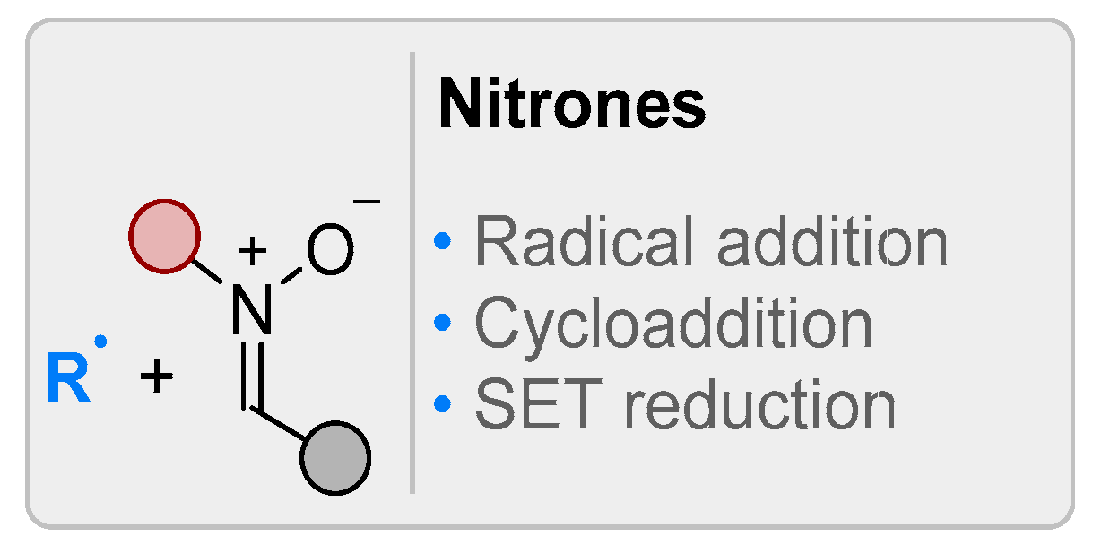 Molecules 28 01071 g003