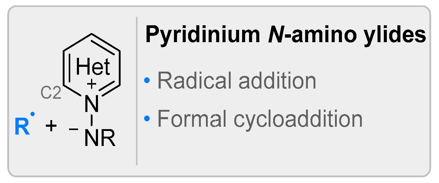 Molecules 28 01071 g006