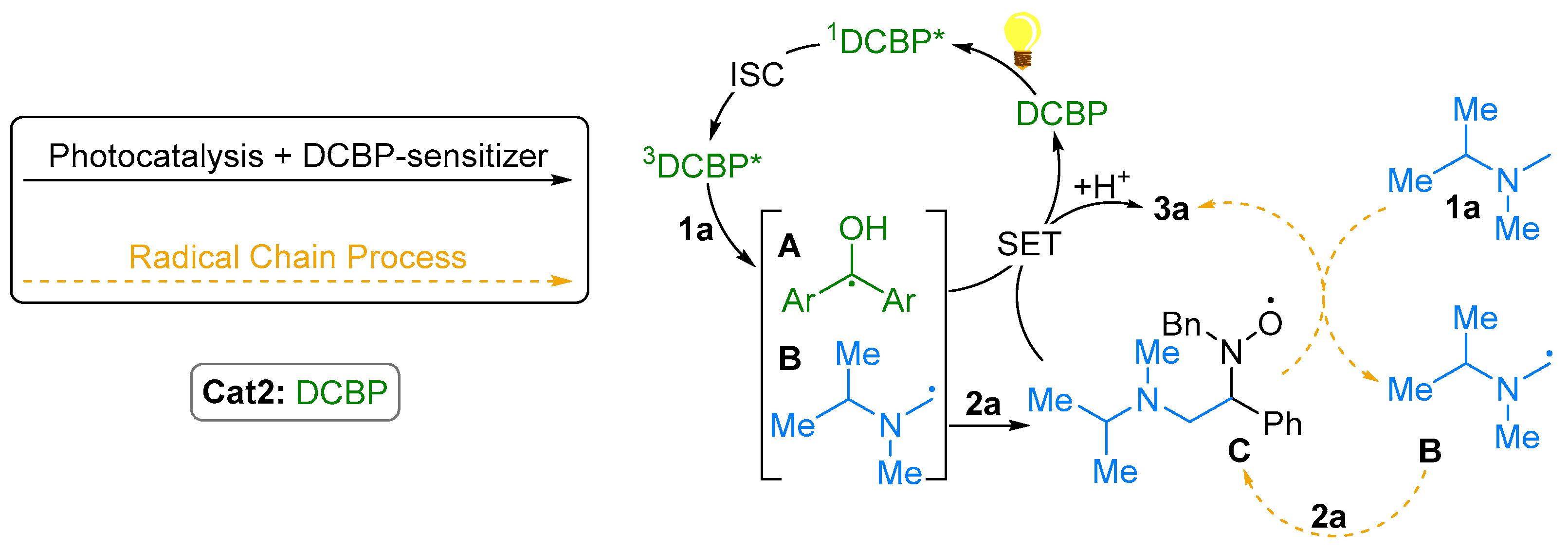 Molecules 28 01071 sch002