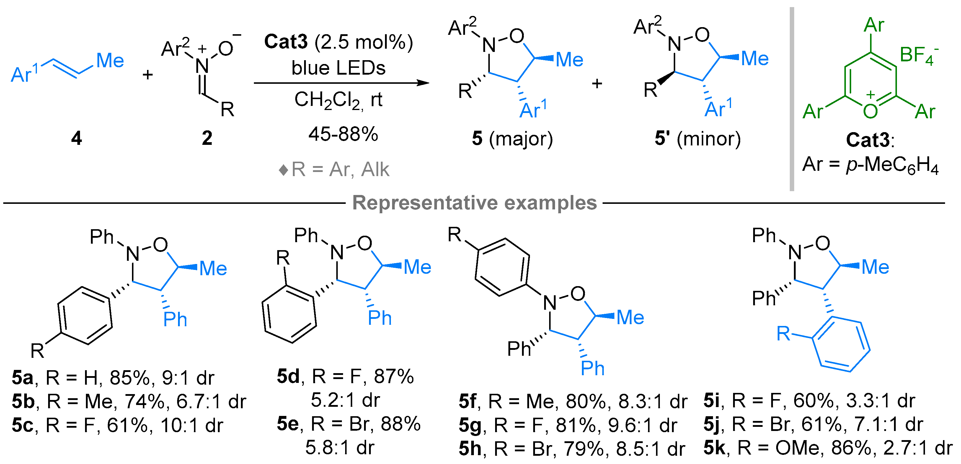 Molecules 28 01071 sch003
