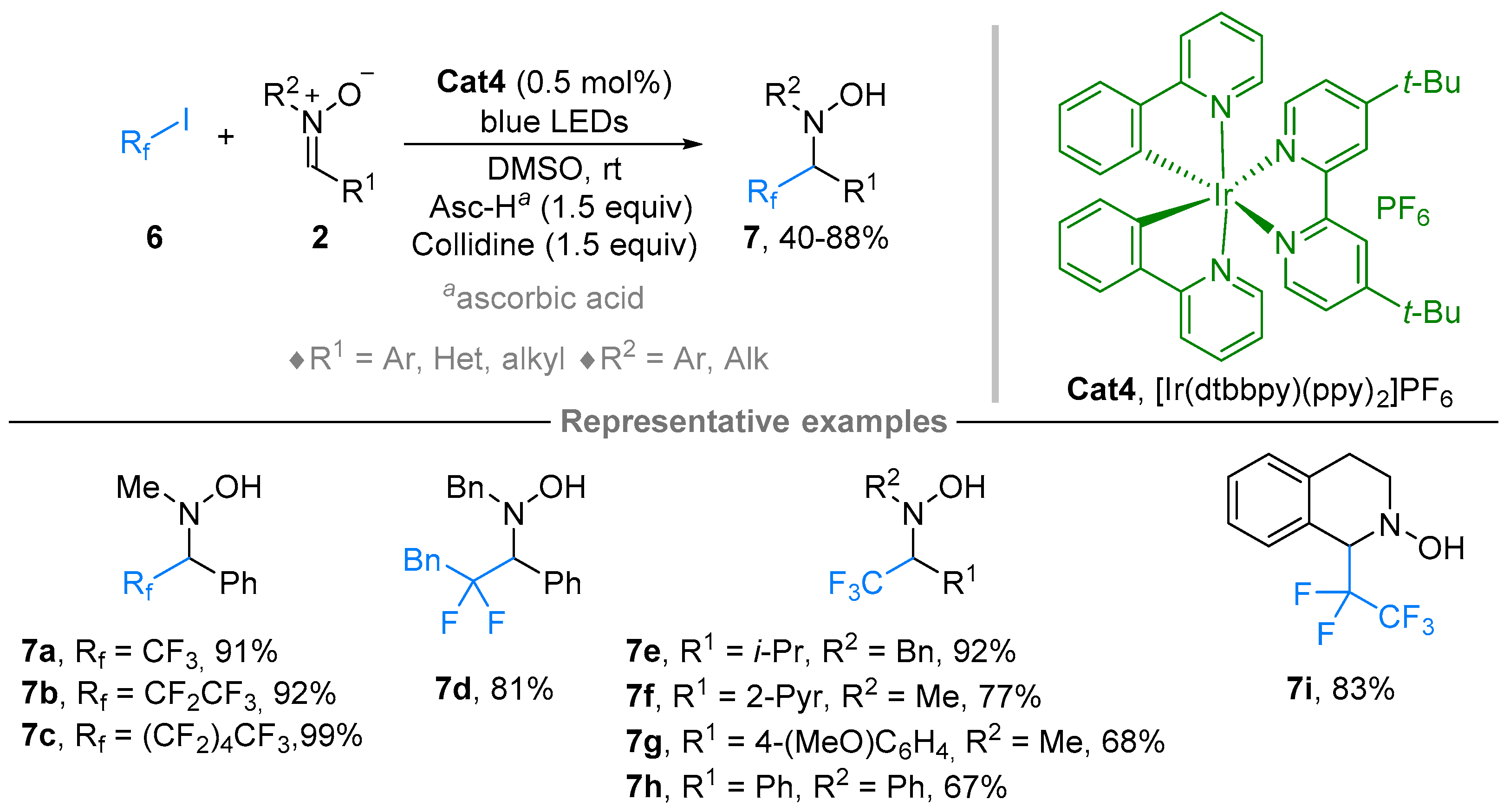Molecules 28 01071 sch005
