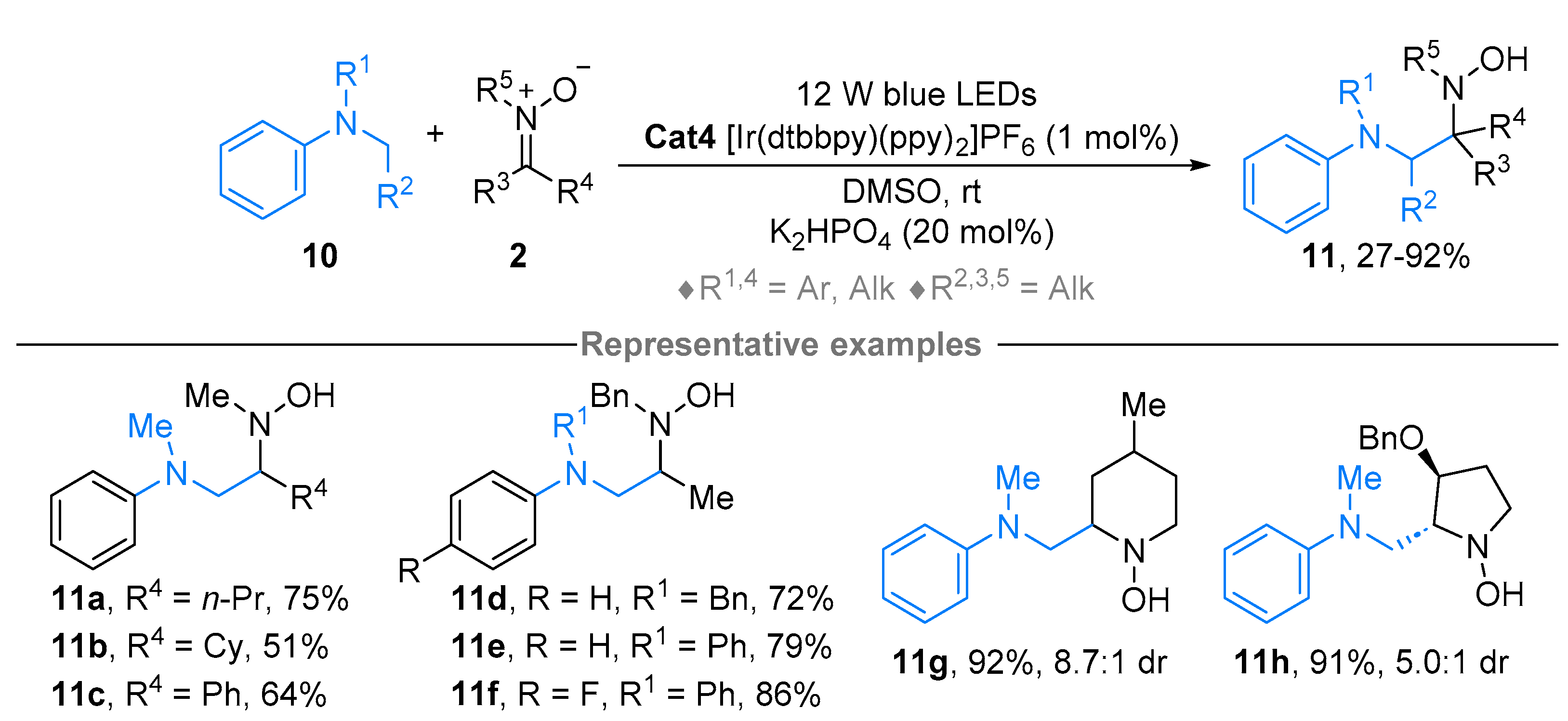 Molecules 28 01071 sch009
