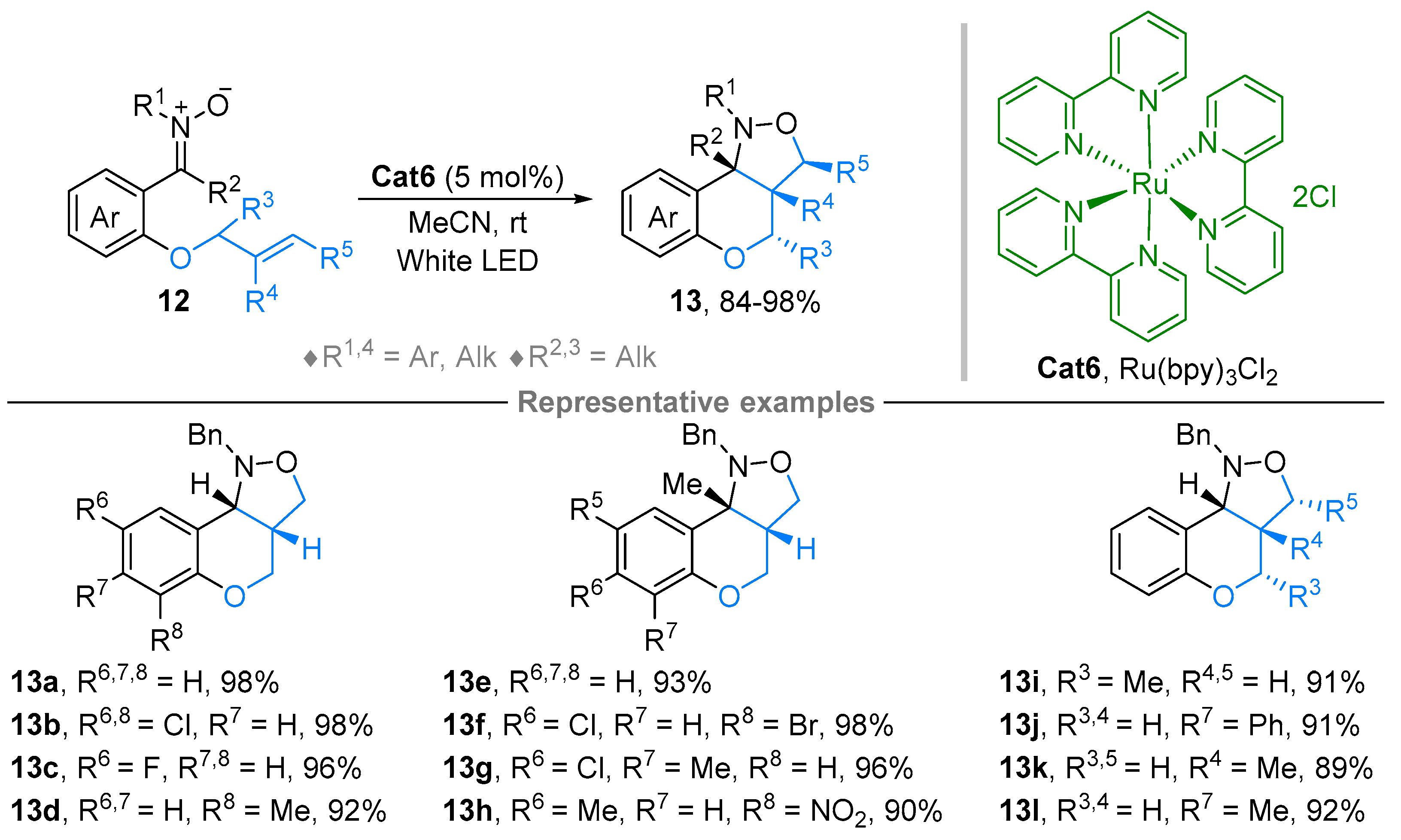 Molecules 28 01071 sch011