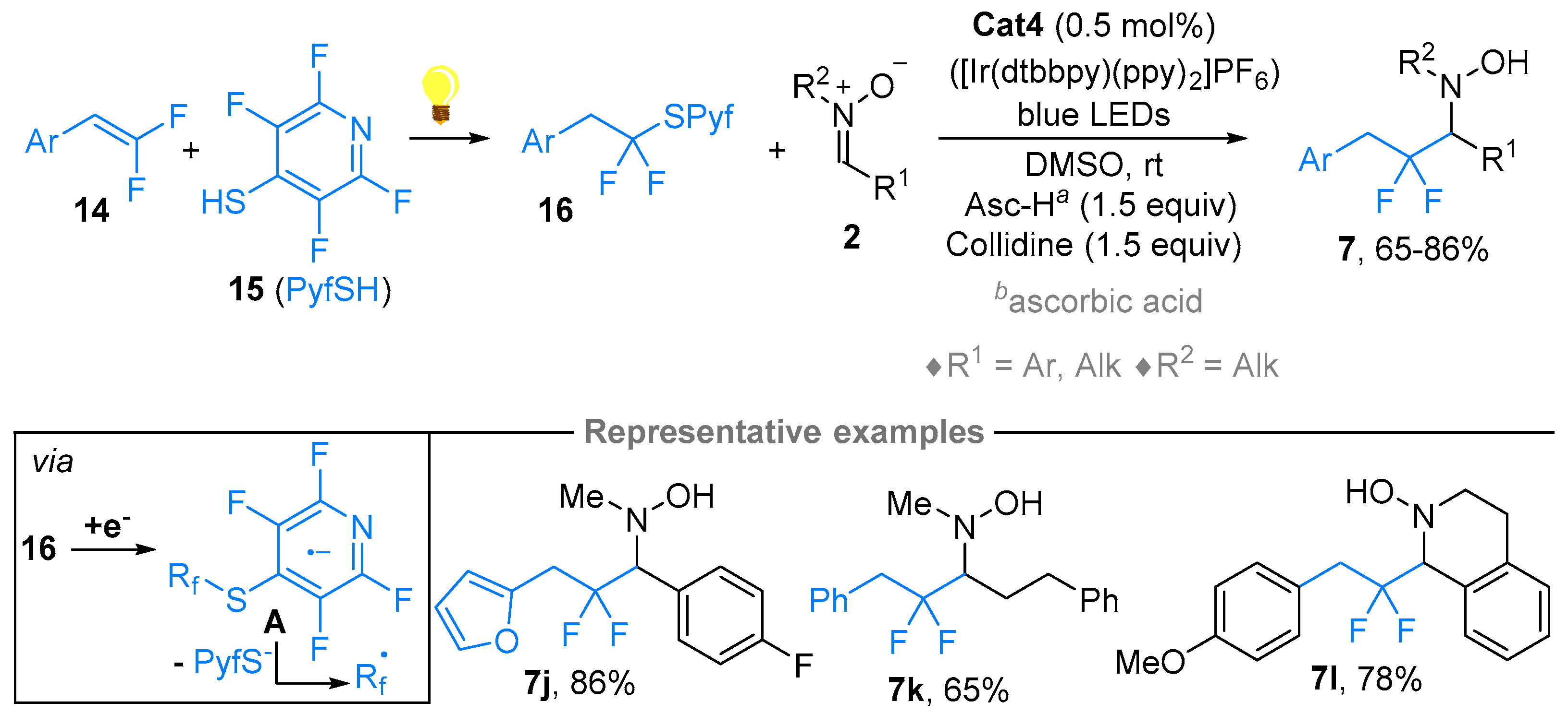 Molecules 28 01071 sch013