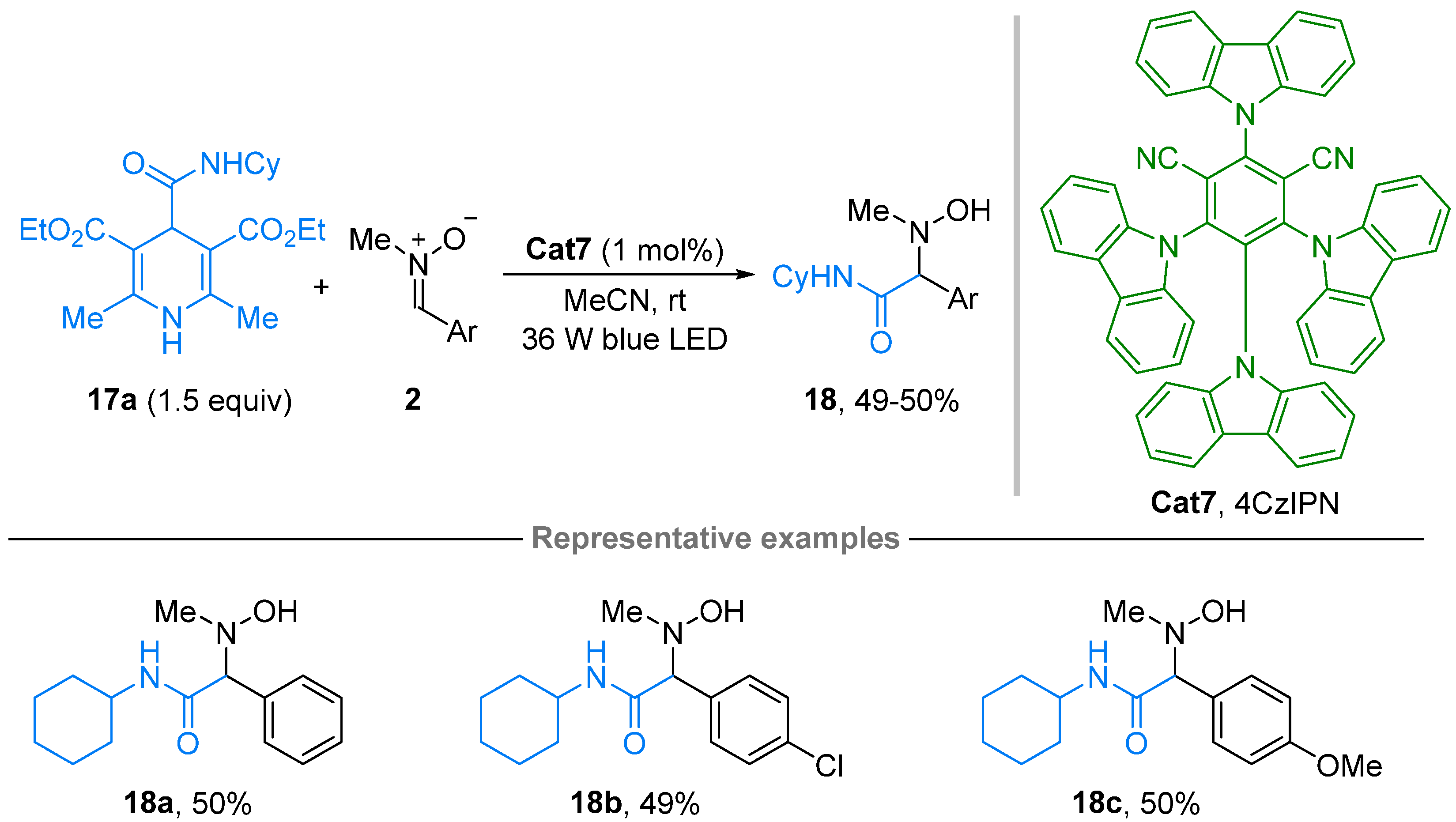 Molecules 28 01071 sch014