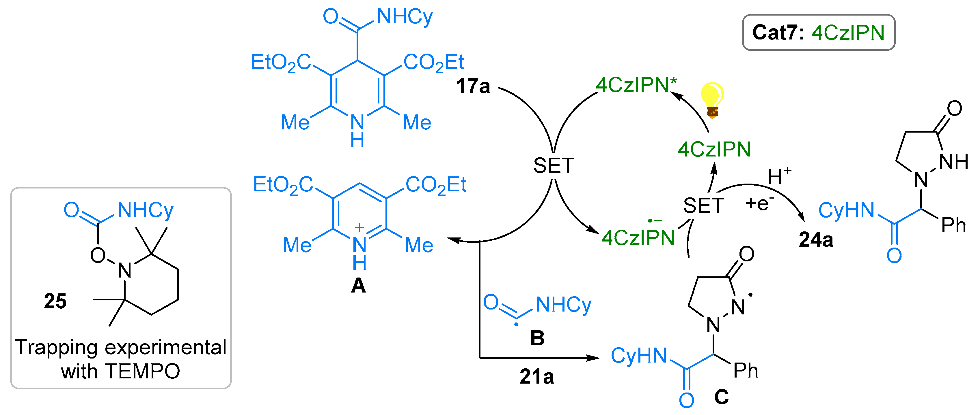 Molecules 28 01071 sch022