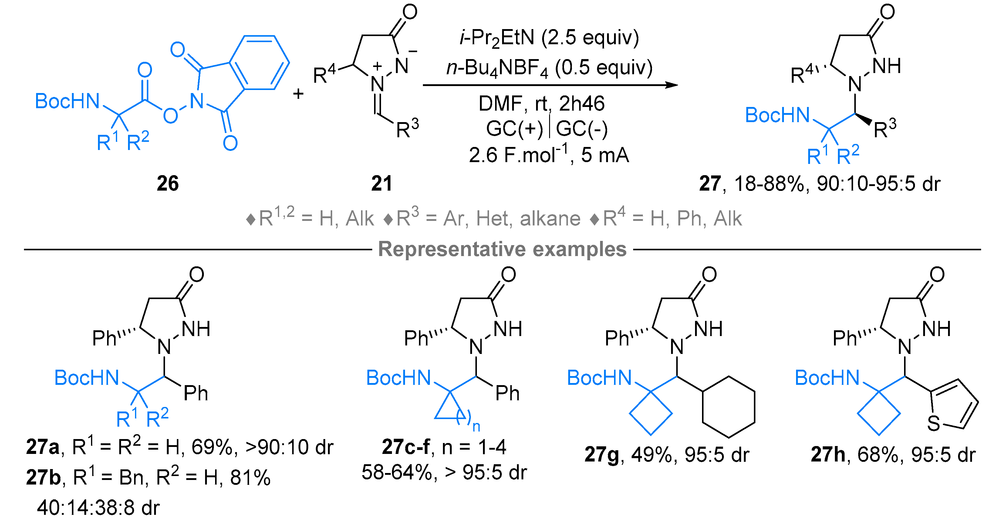 Molecules 28 01071 sch023