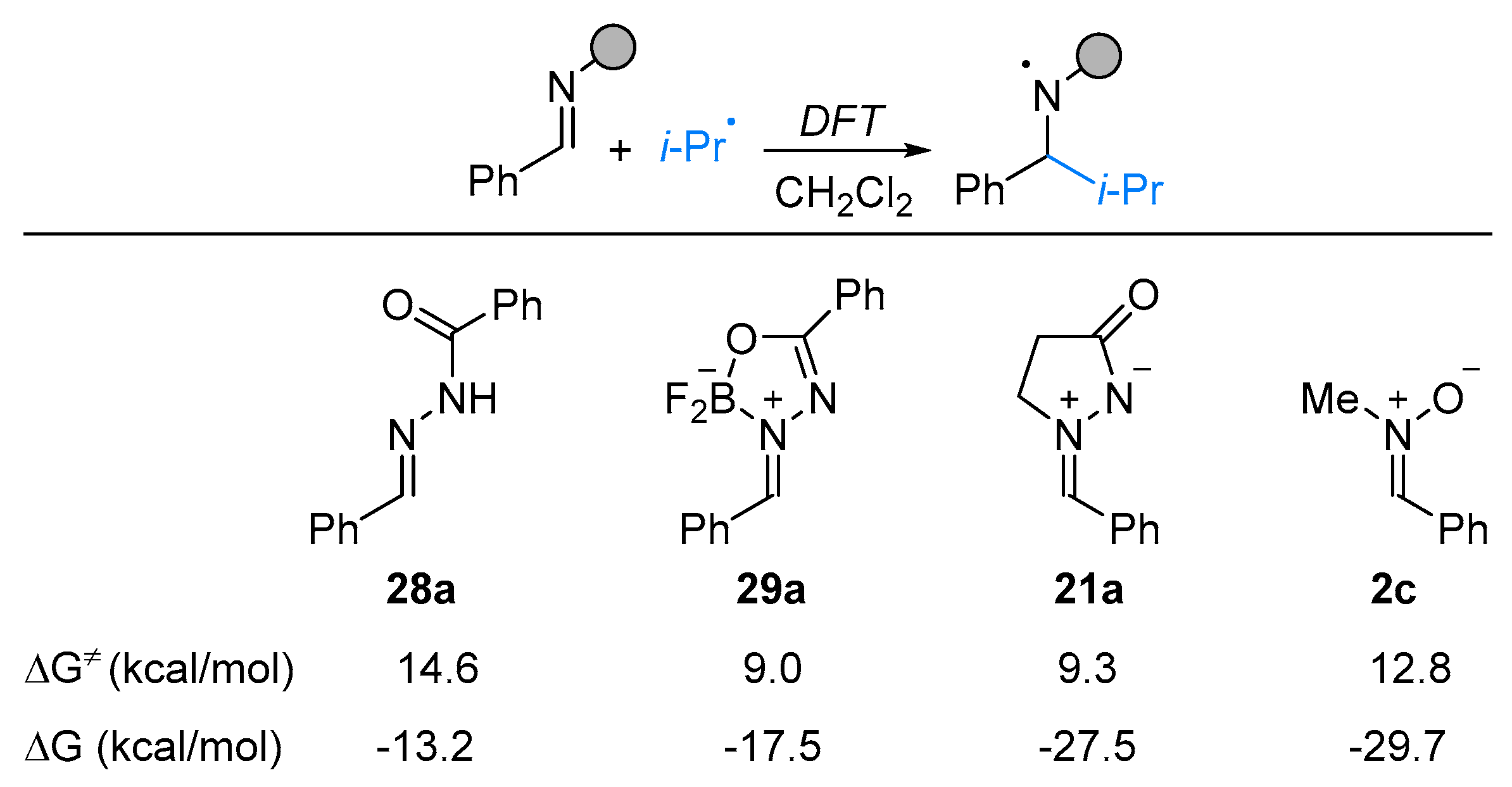 Molecules 28 01071 sch027