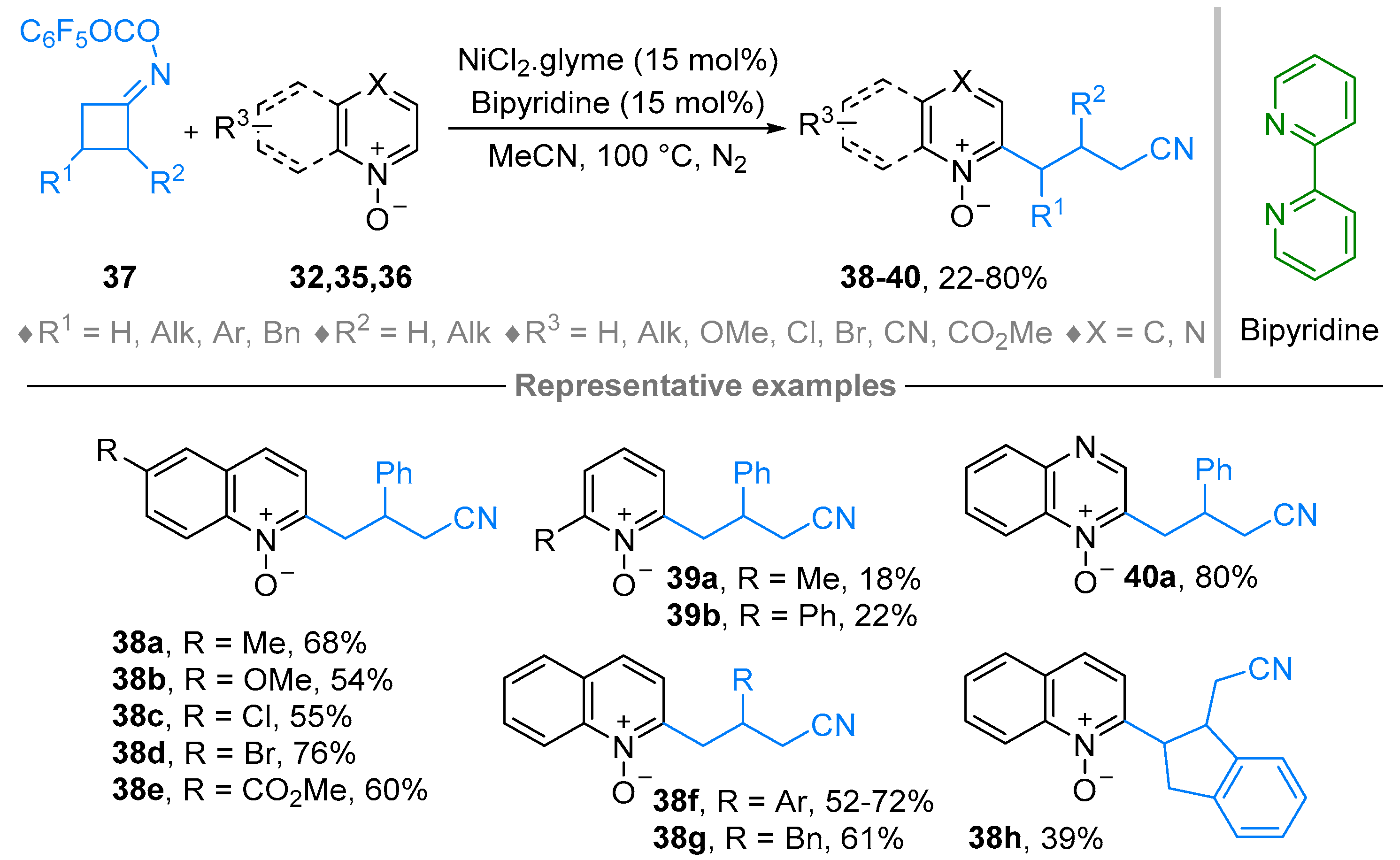 Molecules 28 01071 sch030