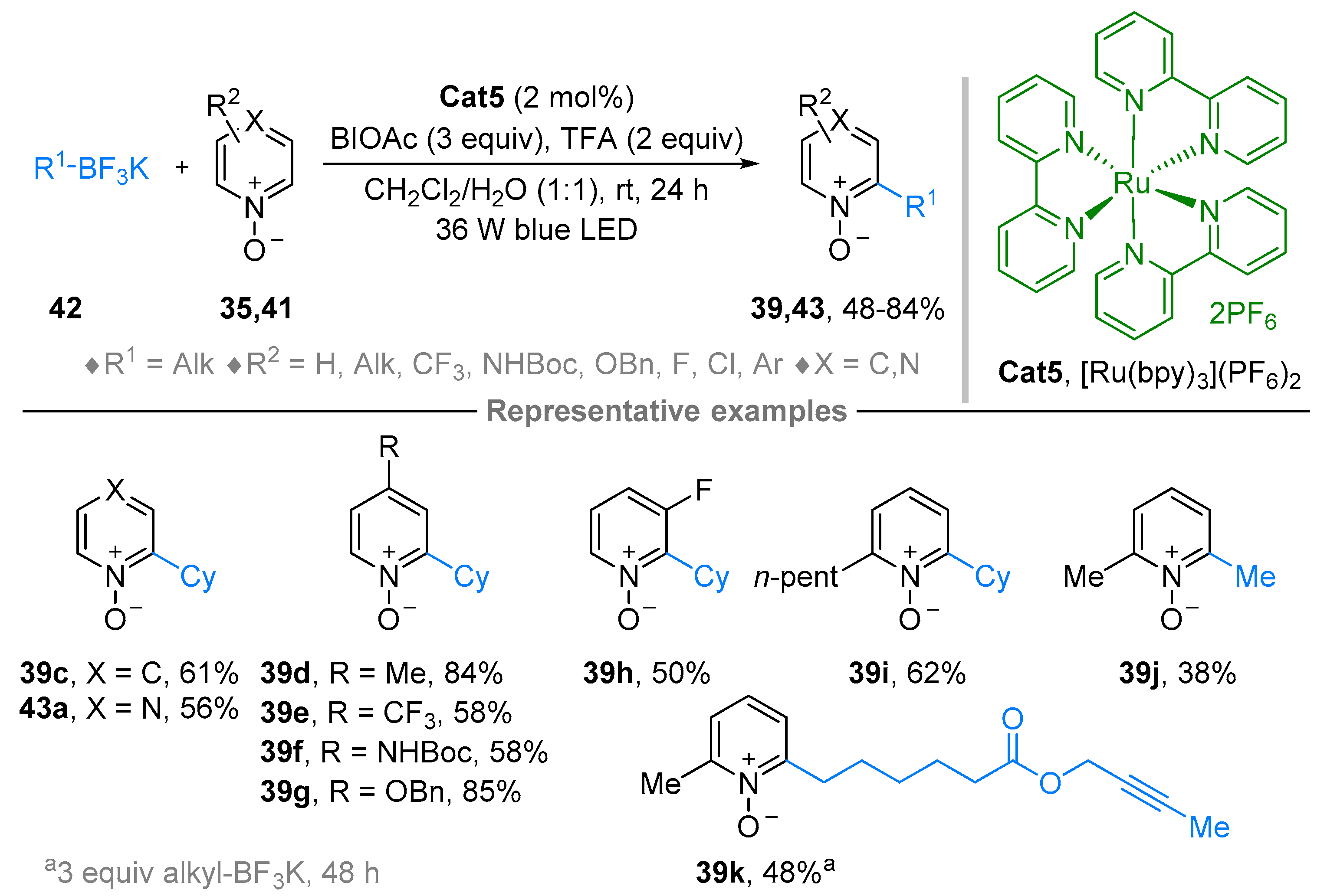 Molecules 28 01071 sch032