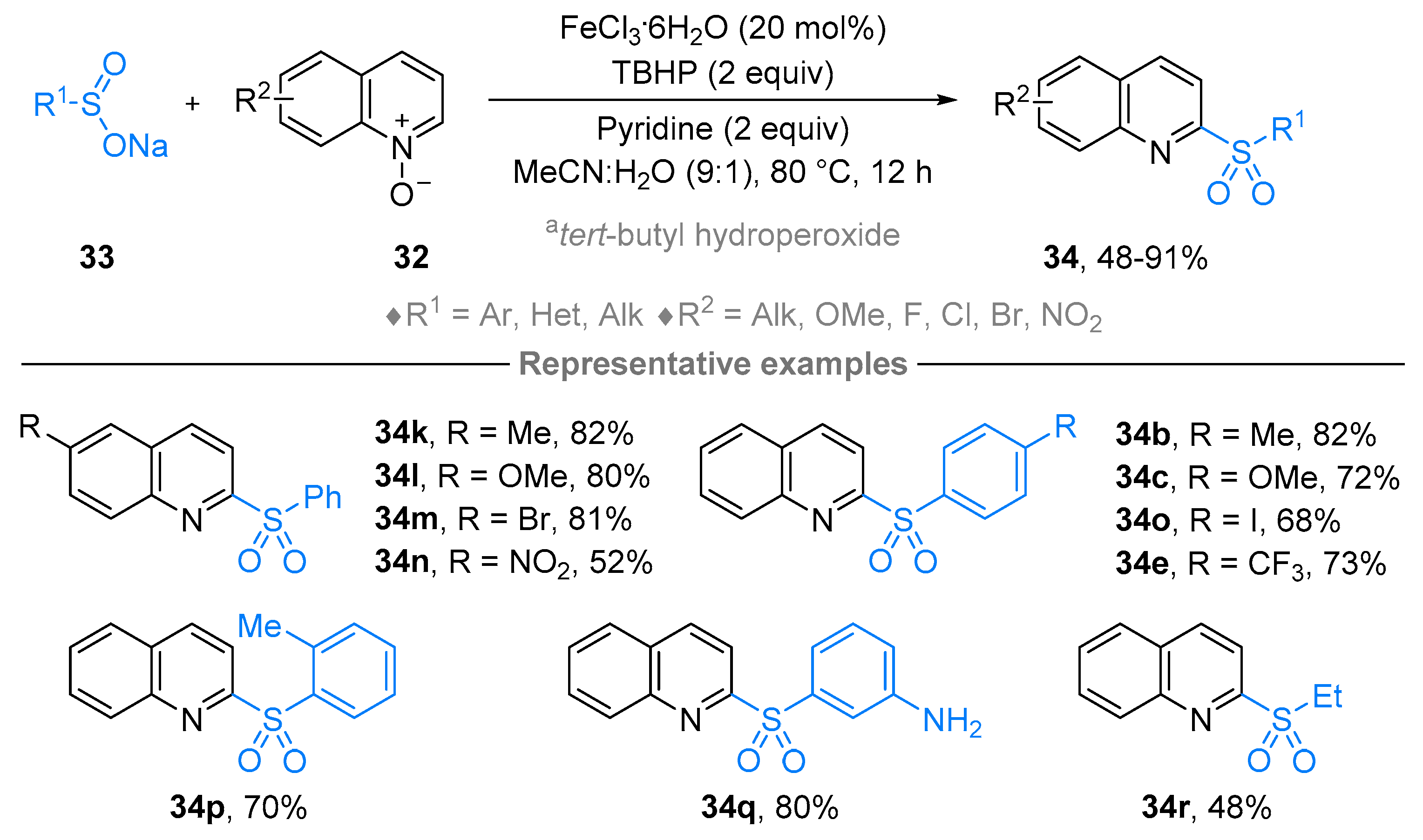 Molecules 28 01071 sch034