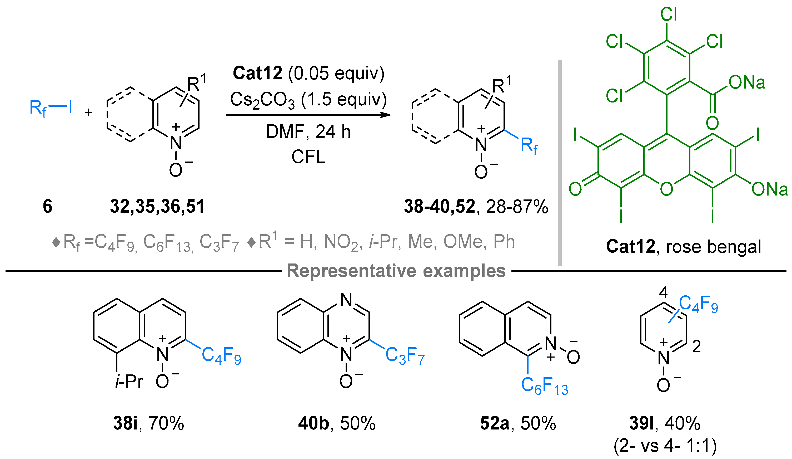 Molecules 28 01071 sch040