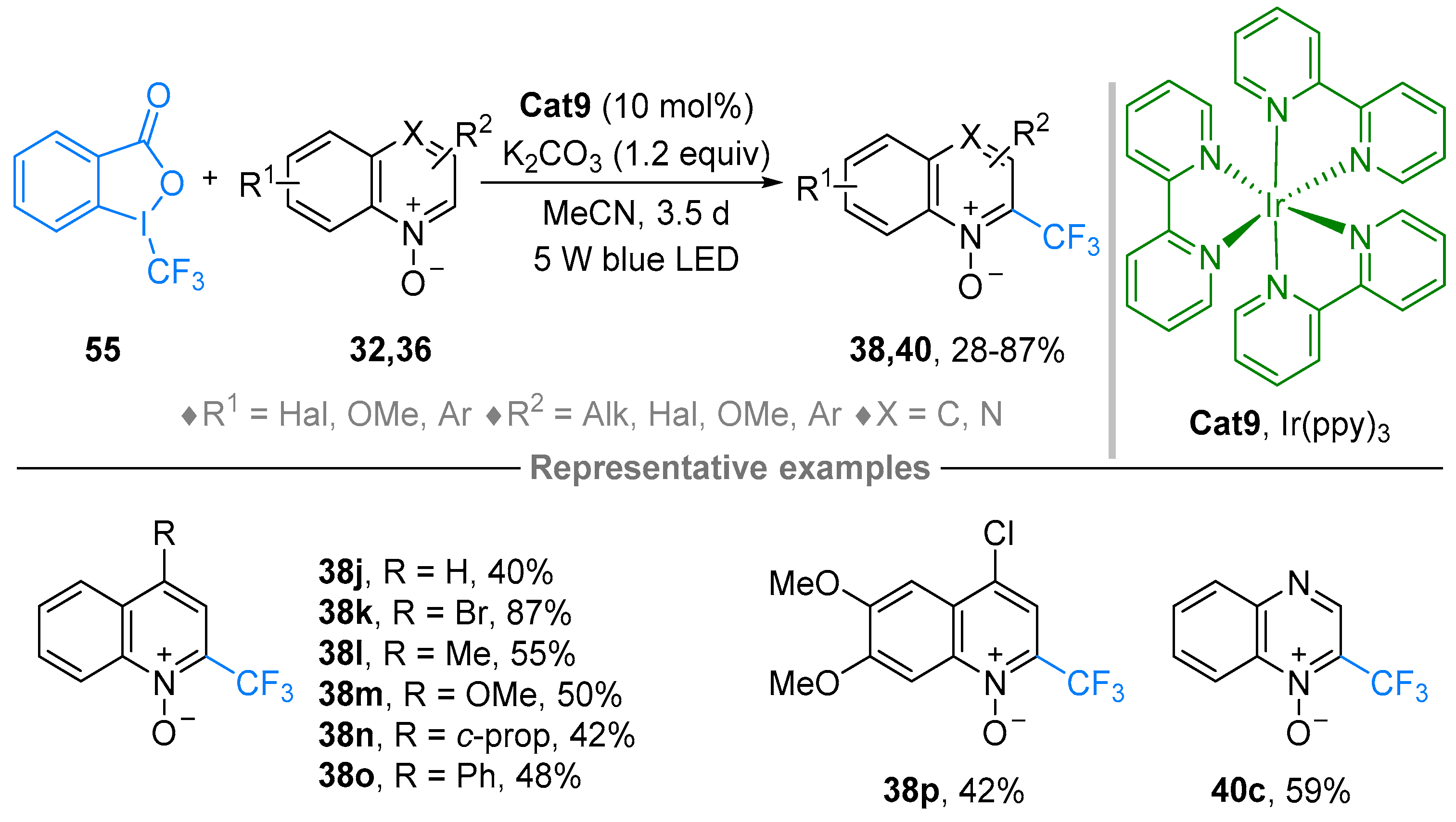 Molecules 28 01071 sch046