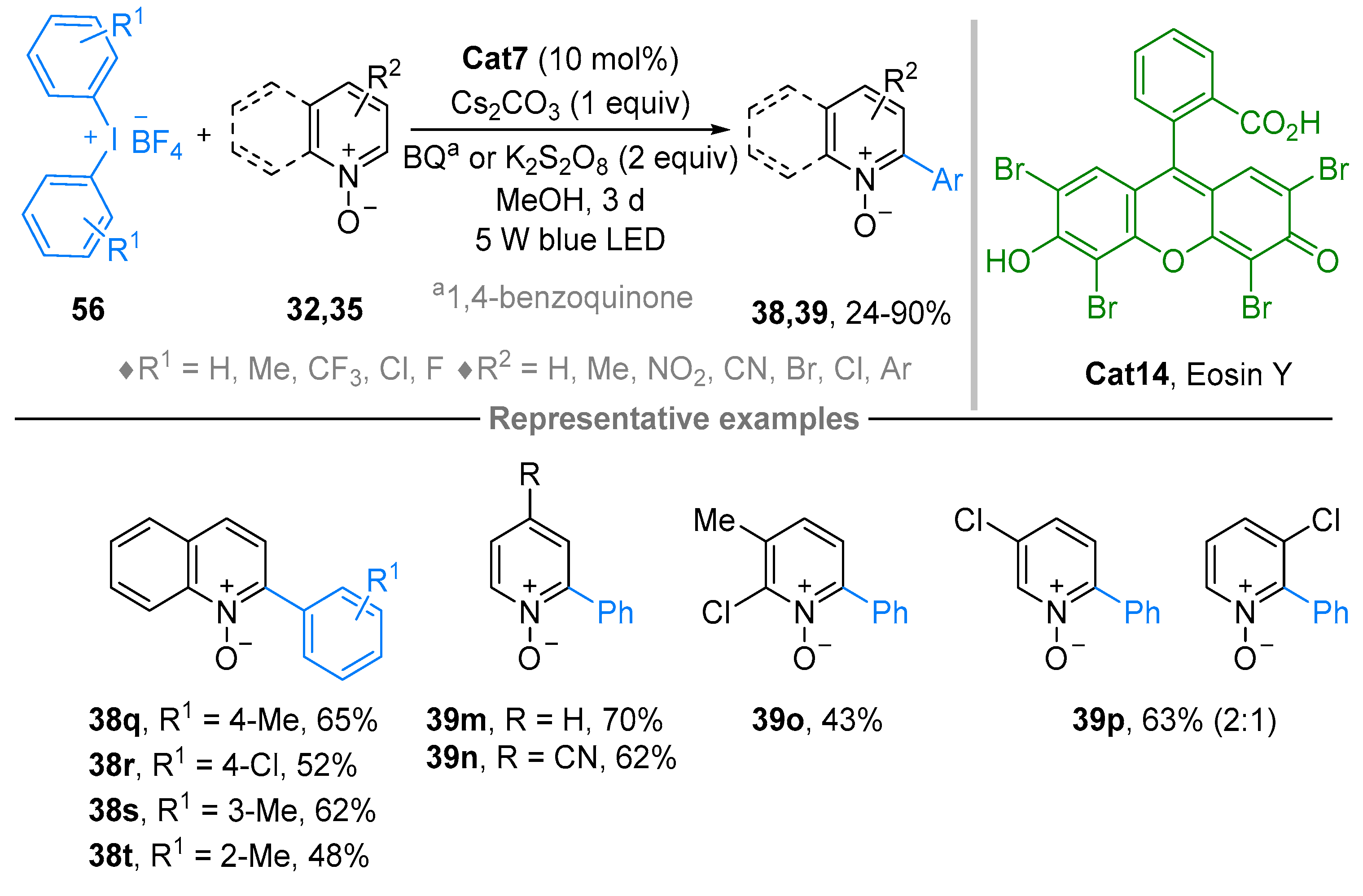 Molecules 28 01071 sch048