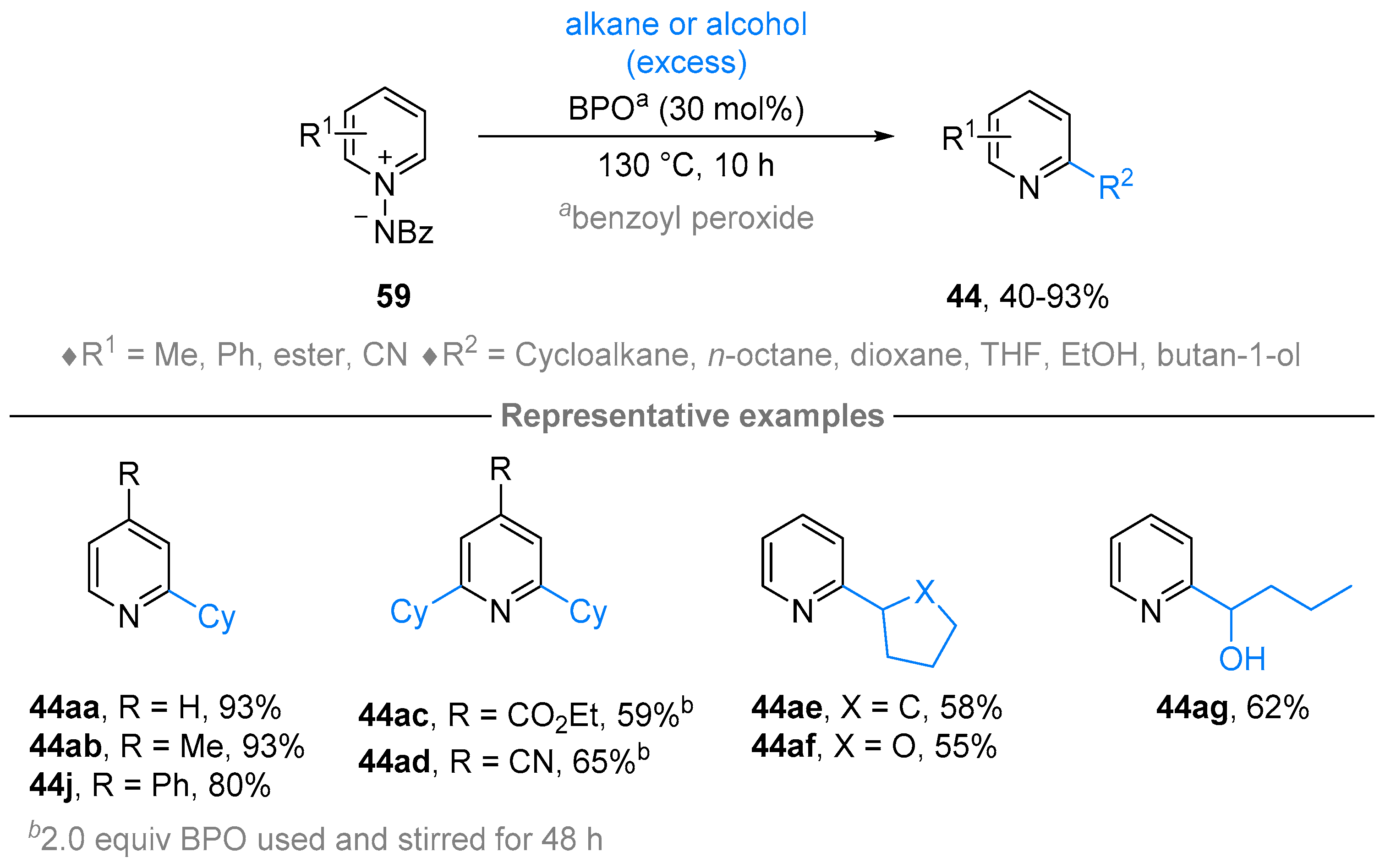 Molecules 28 01071 sch051